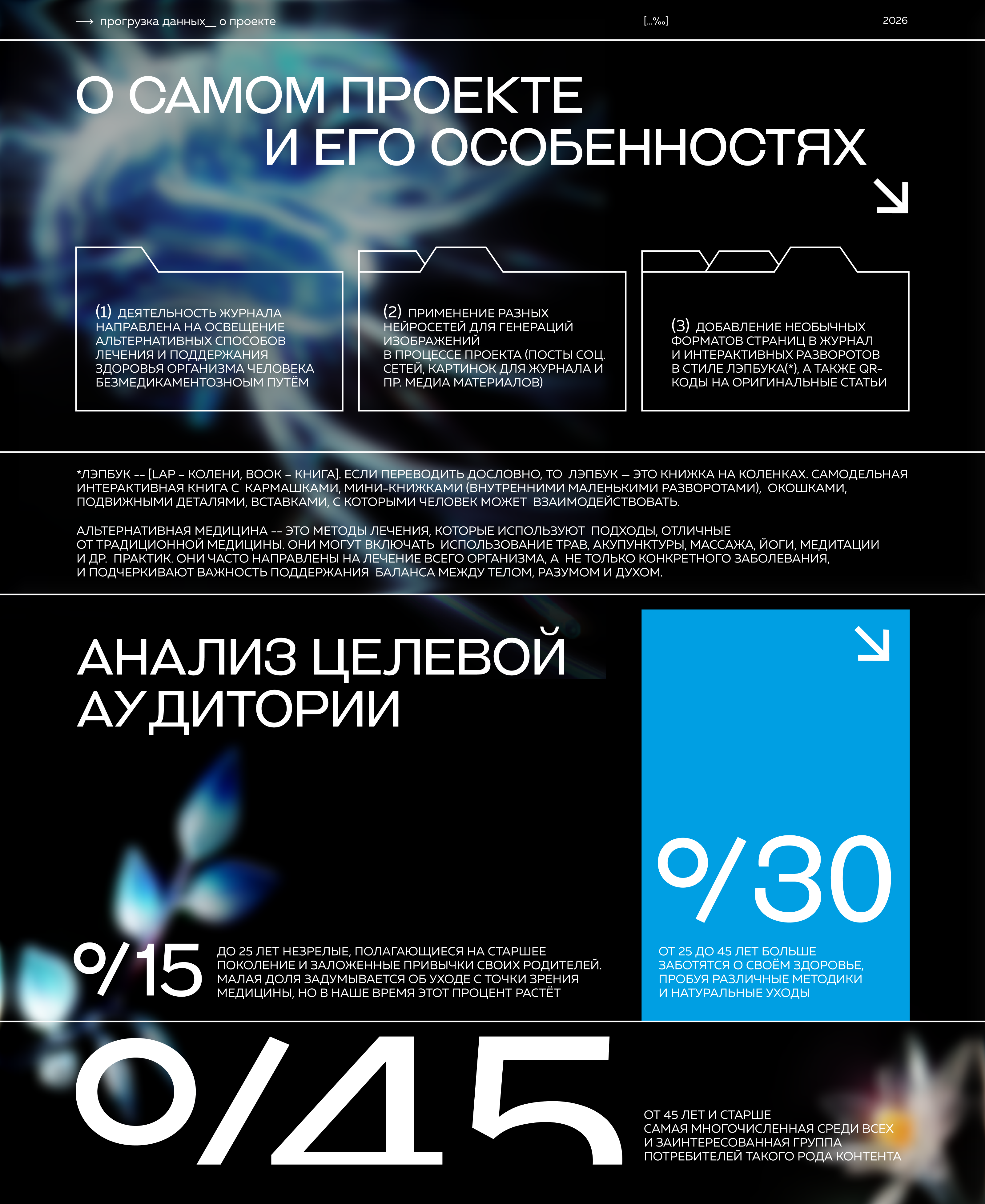 ИИ-журнал ALTERNATIVE+ — Изображение №2 — Брендинг, Графика на Dprofile