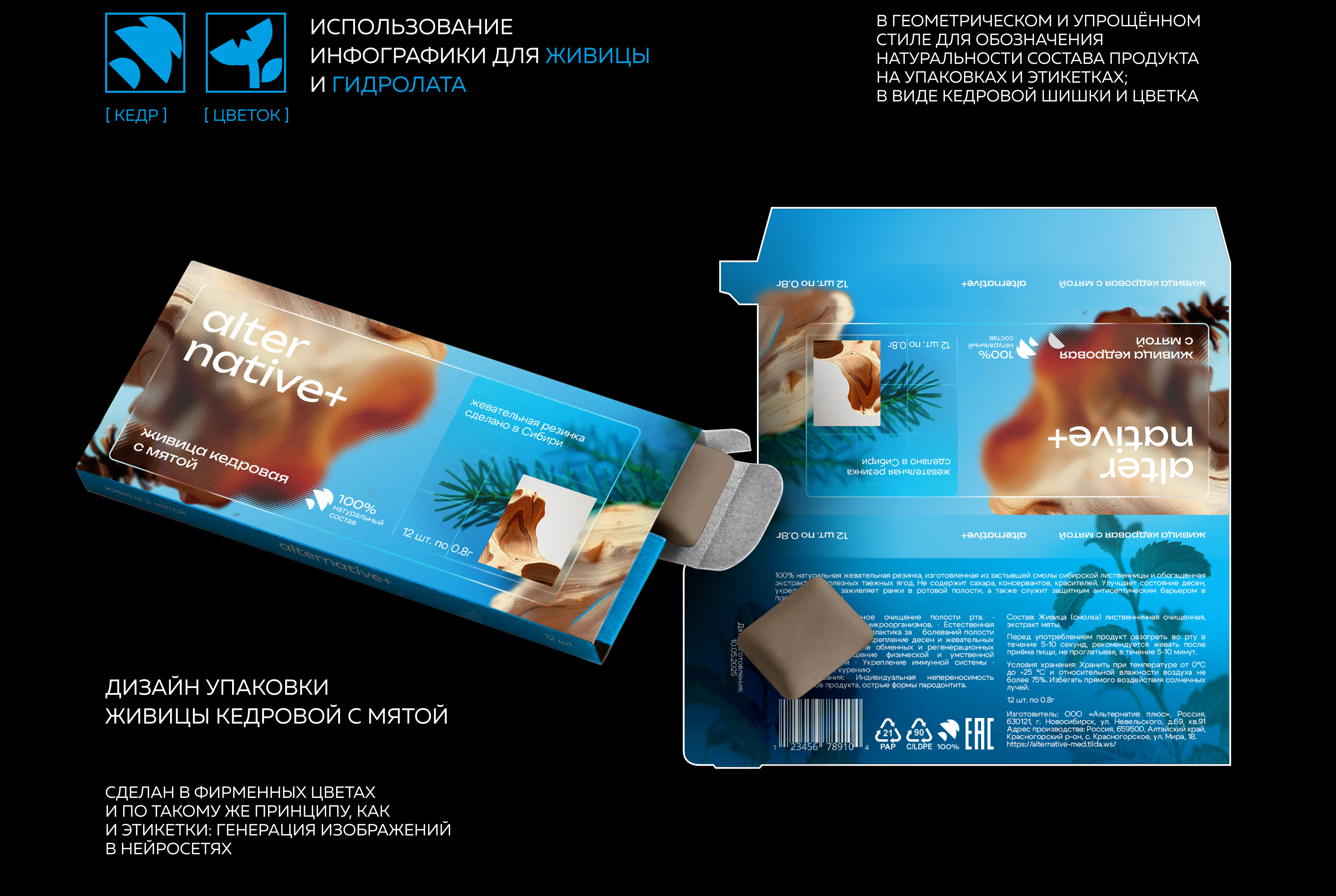 ИИ-журнал ALTERNATIVE+ — Изображение №19 — Брендинг, Графика на Dprofile