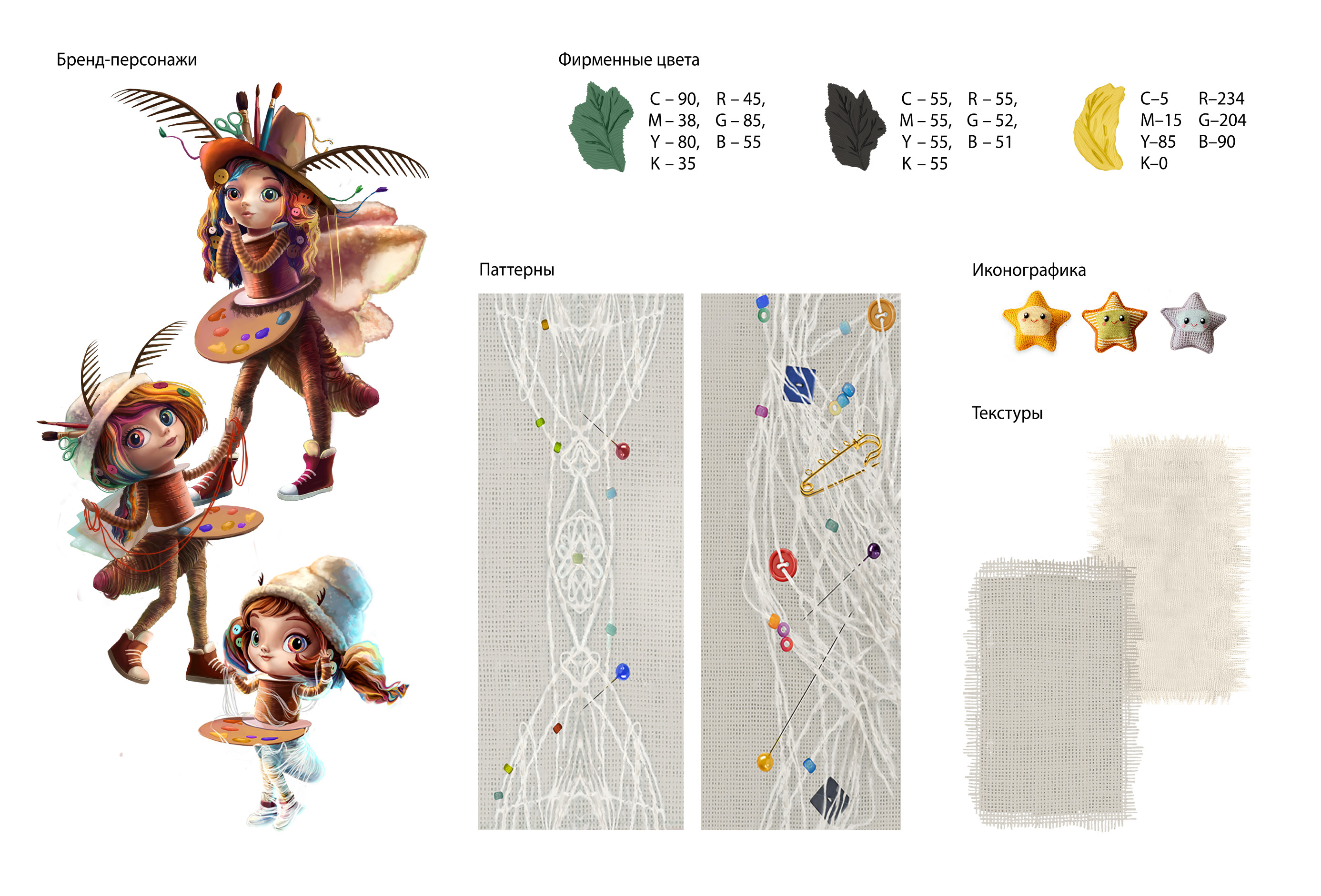 Книти: айдентика и персонаж для наборов творчества — Изображение №3 — Брендинг на Dprofile