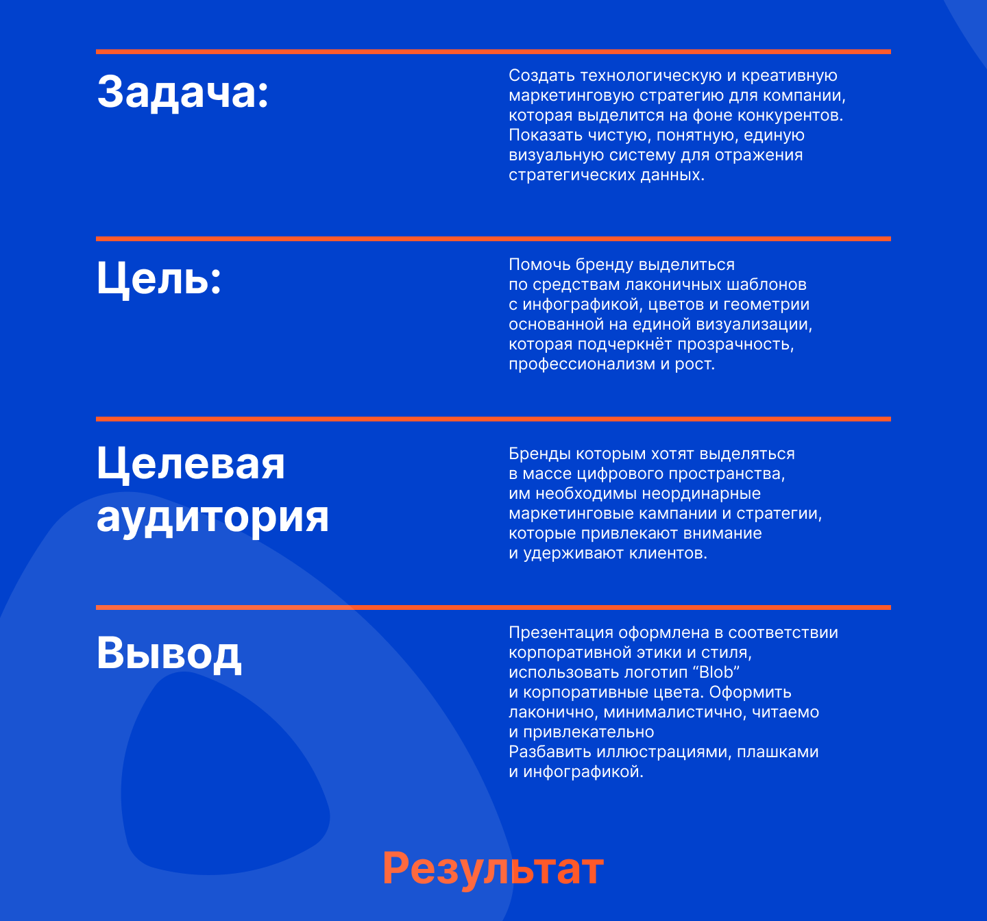 Презентация стратегии маркетингового агентства Blob — Изображение №2 — Интерфейсы, Маркетинг на Dprofile