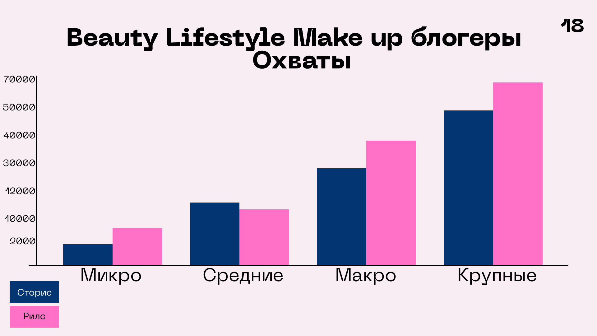 Cha U Kao. Дизайн презентации. — Изображение №20 — Маркетинг на Dprofile