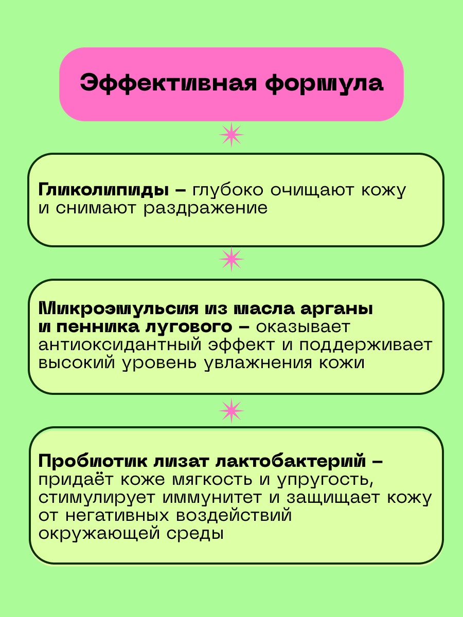 Cha U Kao. Карточки для маркетплейсов. — Изображение №9 — Маркетинг на Dprofile