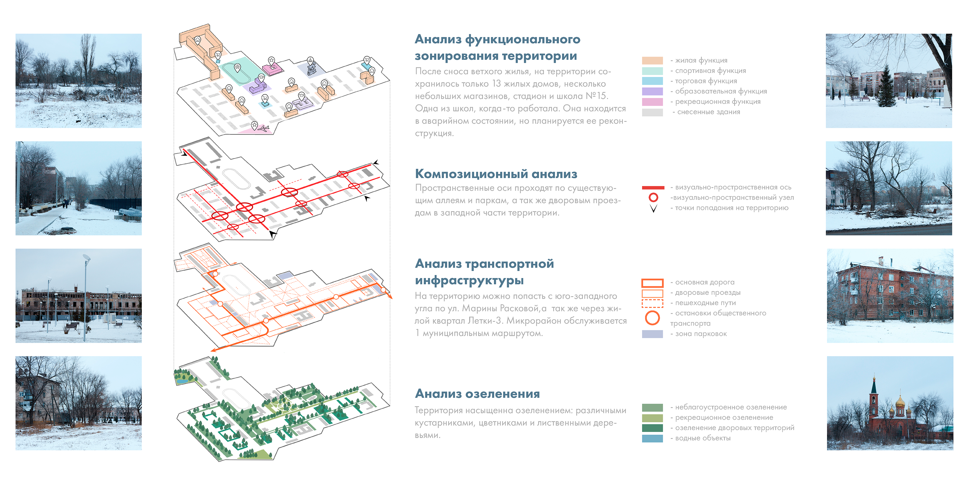 Лётка | Многофункциональный парк — Изображение №3 — Архитектура на Dprofile