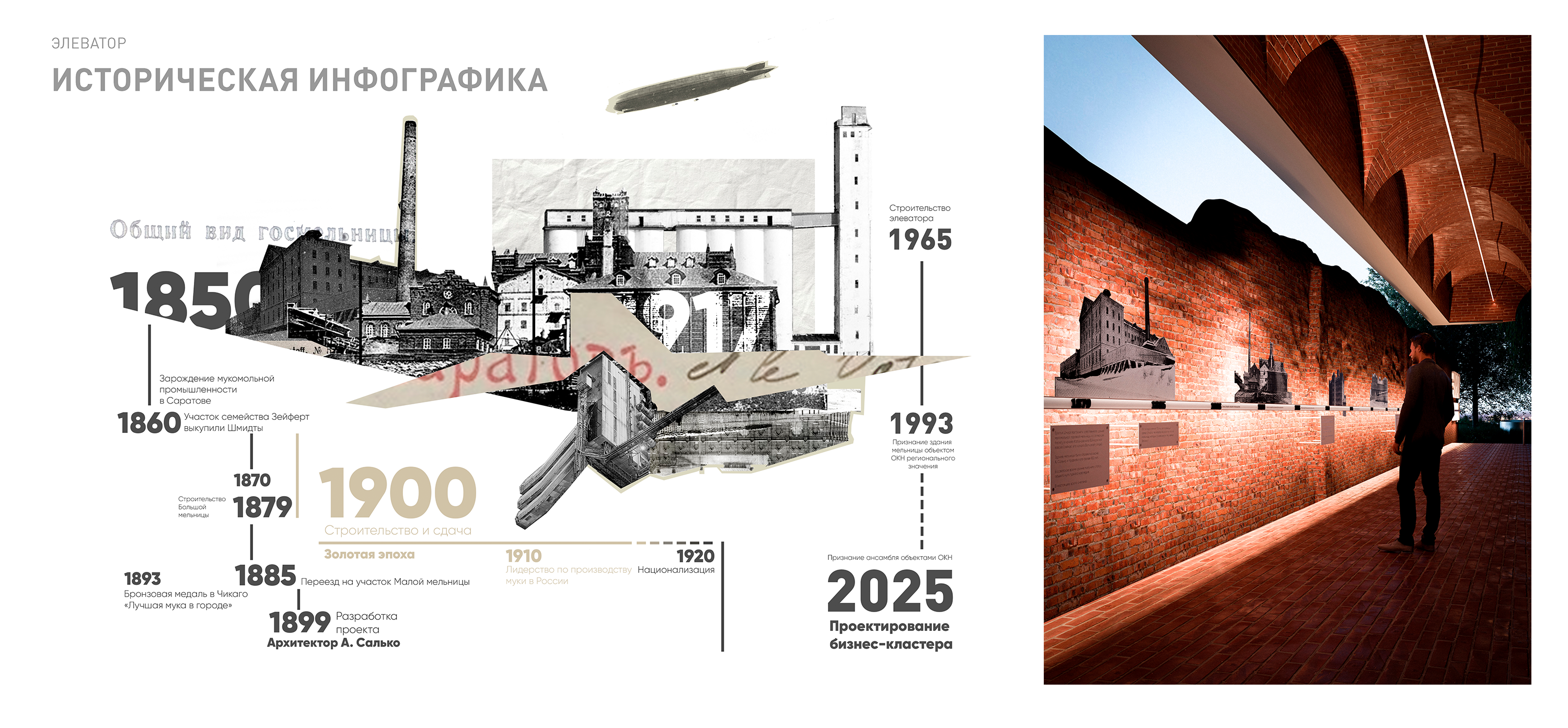 Мельница Шмидта | Городской исторический квартал — Изображение №35 — Архитектура на Dprofile