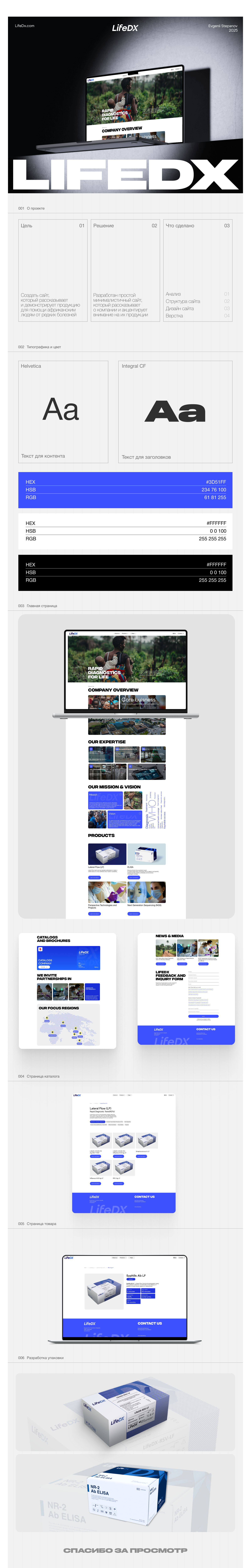 LifeDX — Изображение №1 — Интерфейсы на Dprofile