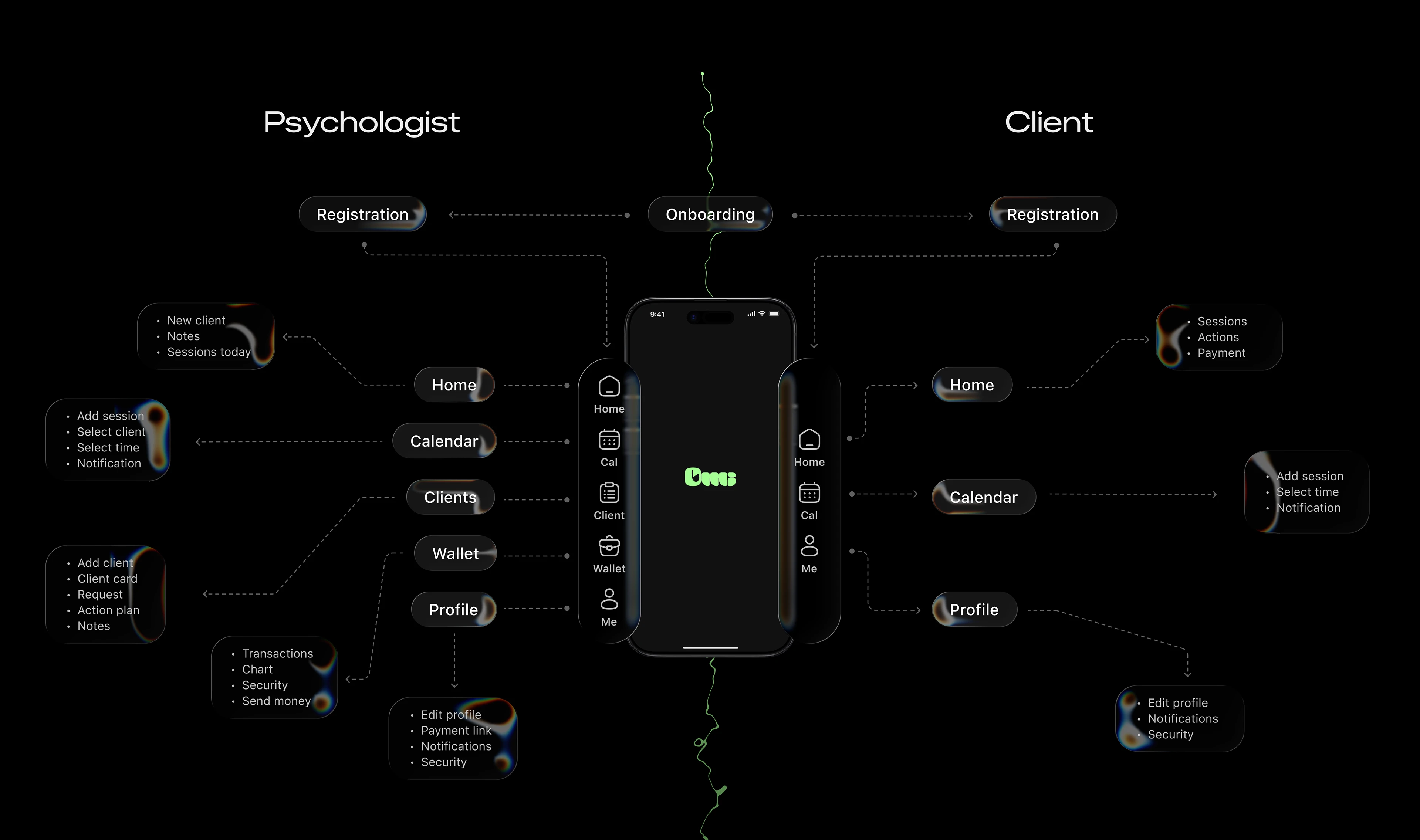 Omi - мобильное приложение для психологов и клиентов — Изображение №17 — Интерфейсы на Dprofile