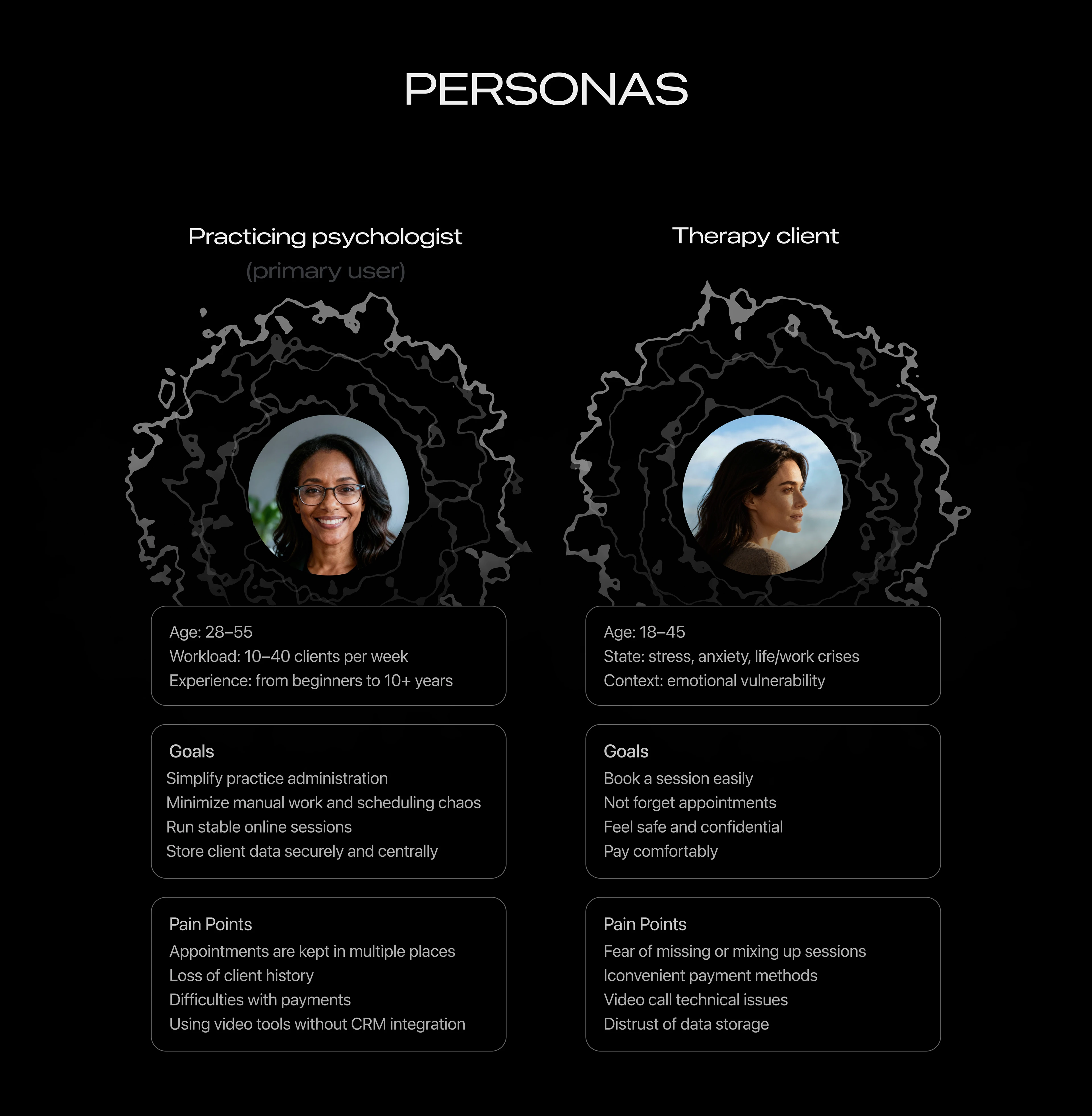 Omi - мобильное приложение для психологов и клиентов — Изображение №4 — Интерфейсы на Dprofile