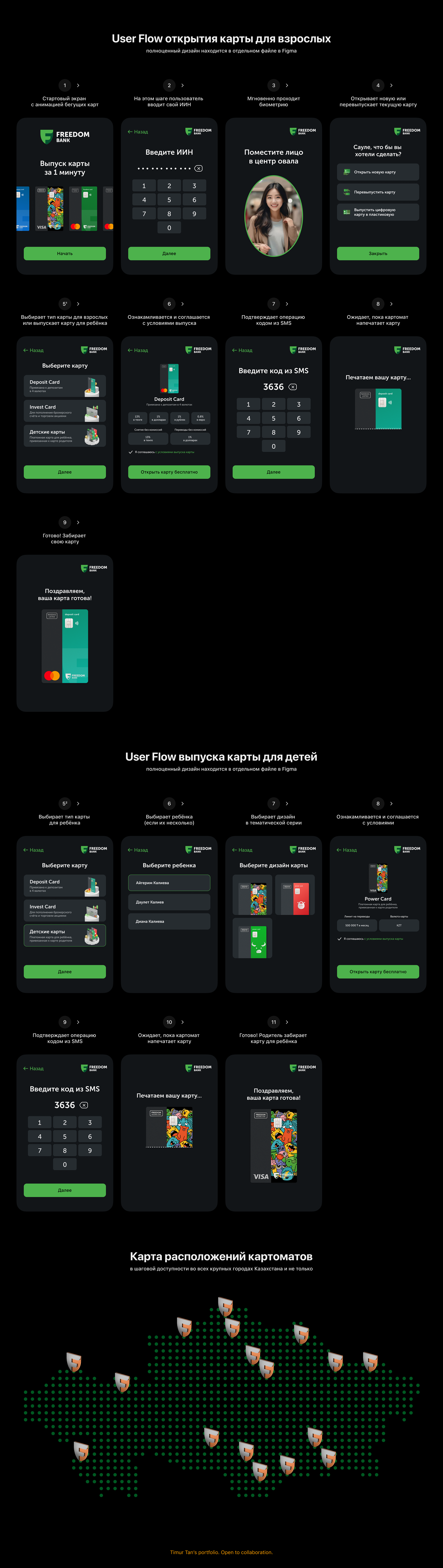Интерфейс картомата для Freedom Bank — Изображение №4 — Интерфейсы на Dprofile
