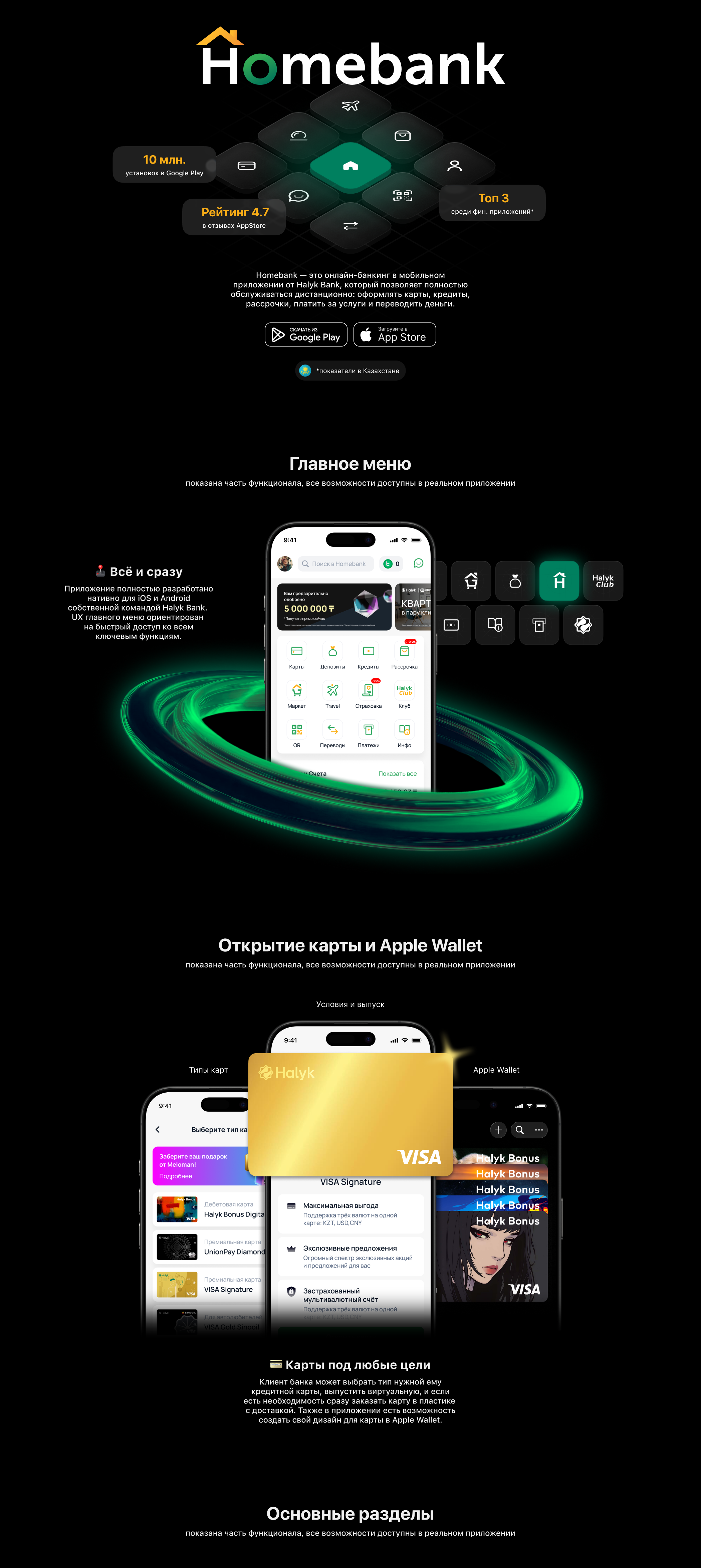 Мобильный банкинг Homebank — Изображение №1 — Интерфейсы на Dprofile