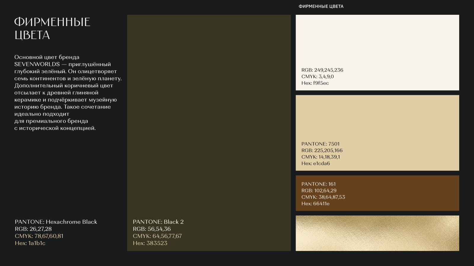 SEVENWORLDS — Изображение №8 — Брендинг, Маркетинг на Dprofile