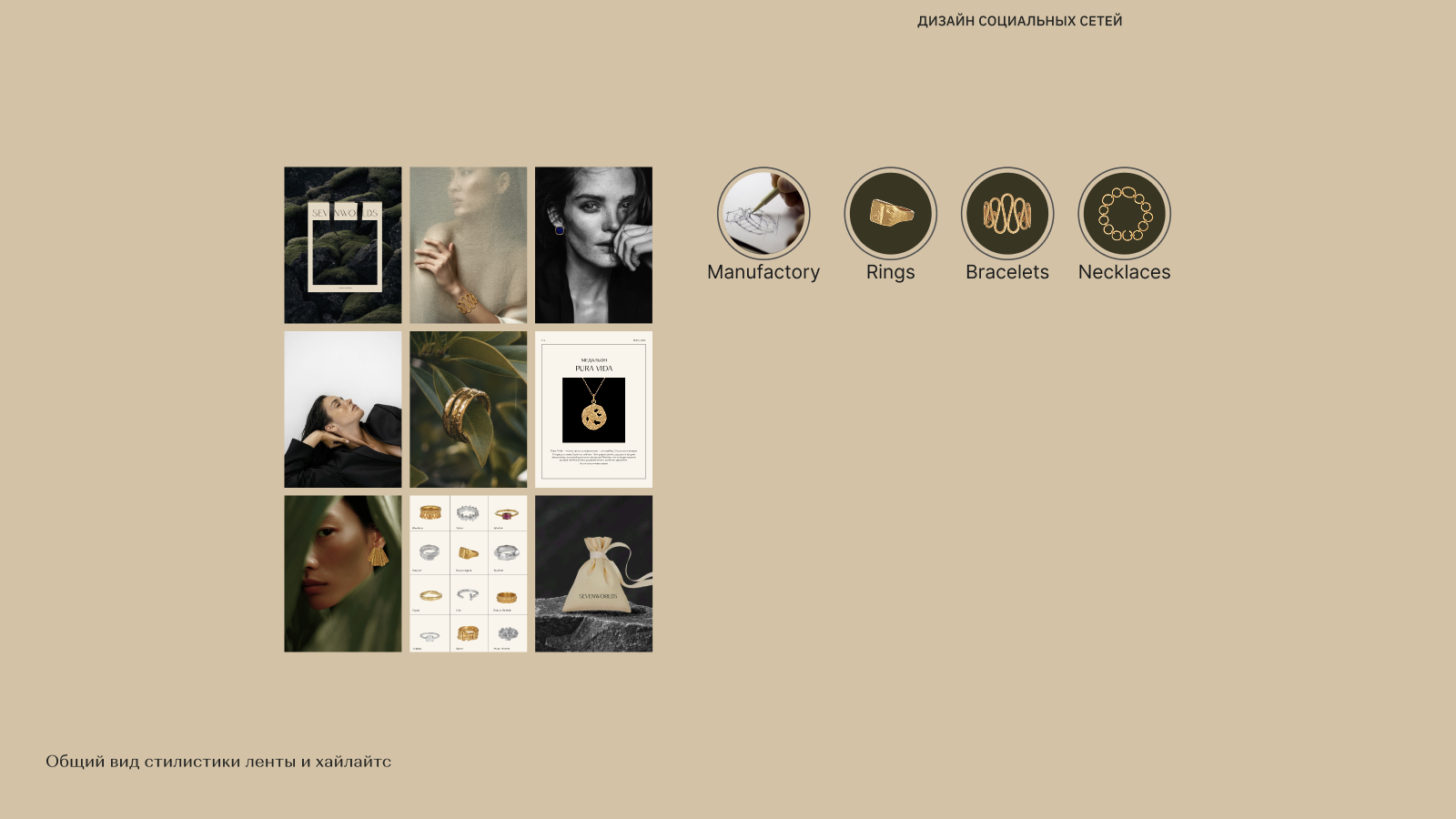 SEVENWORLDS — Изображение №18 — Брендинг, Маркетинг на Dprofile