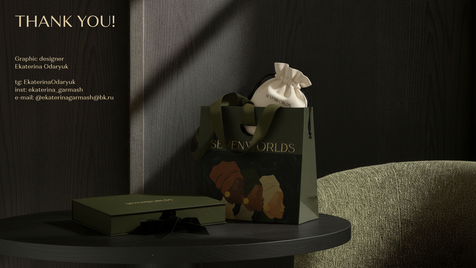 SEVENWORLDS — Изображение №21 — Брендинг, Маркетинг на Dprofile