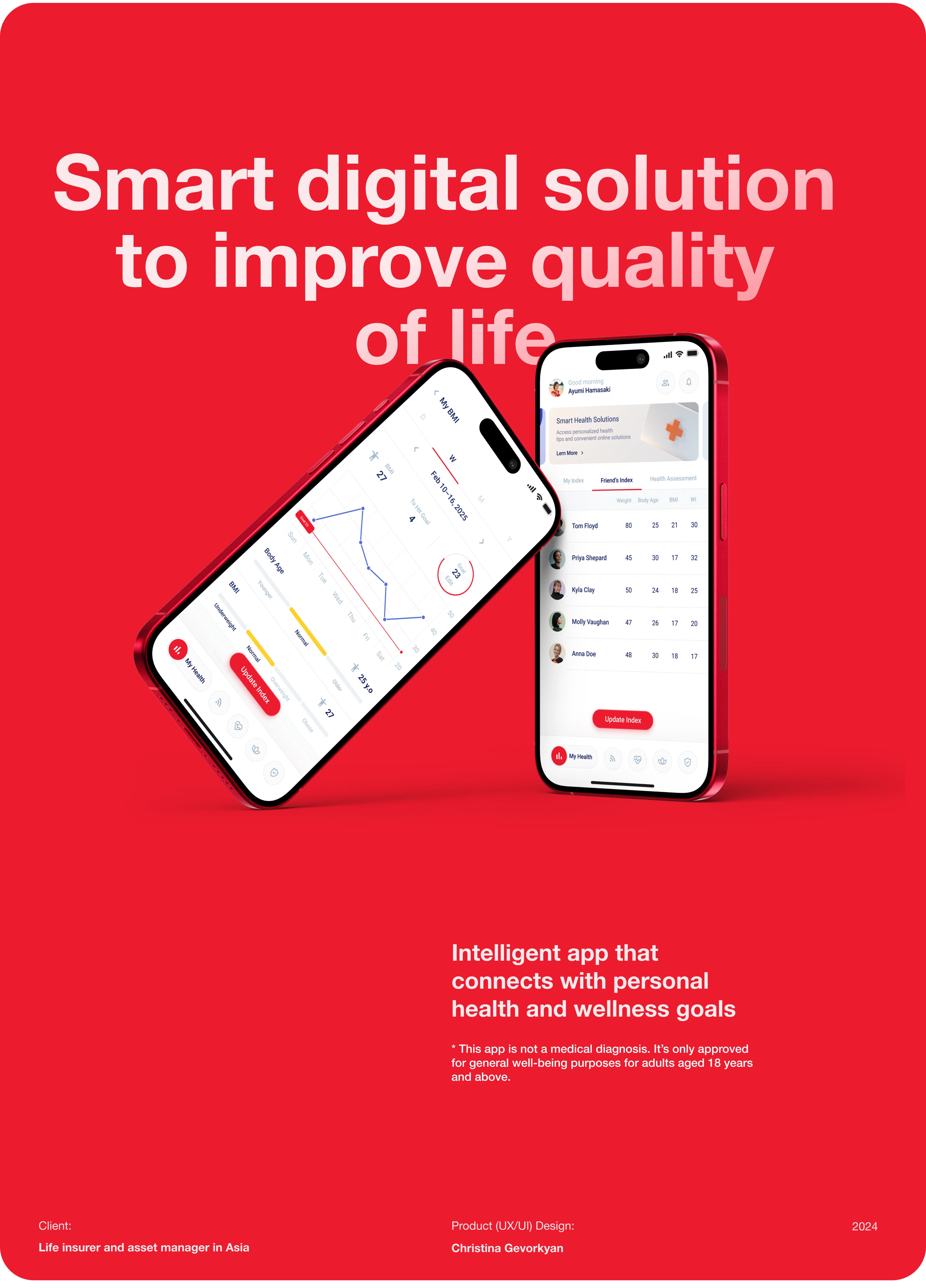 AI-Driven Mobile Health App | UX/UI Design — Изображение №21 — Интерфейсы на Dprofile