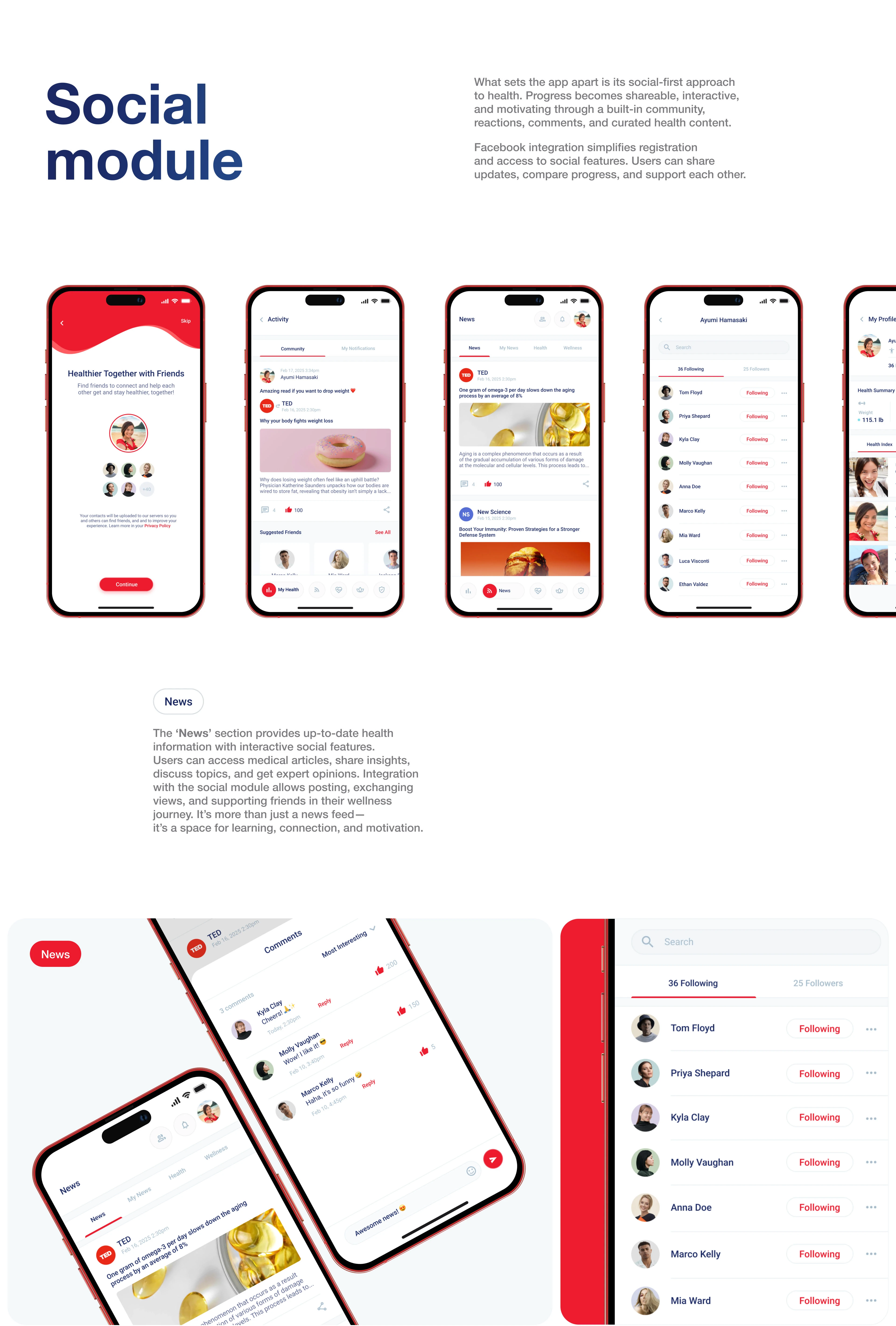 AI-Driven Mobile Health App | UX/UI Design — Изображение №17 — Интерфейсы на Dprofile