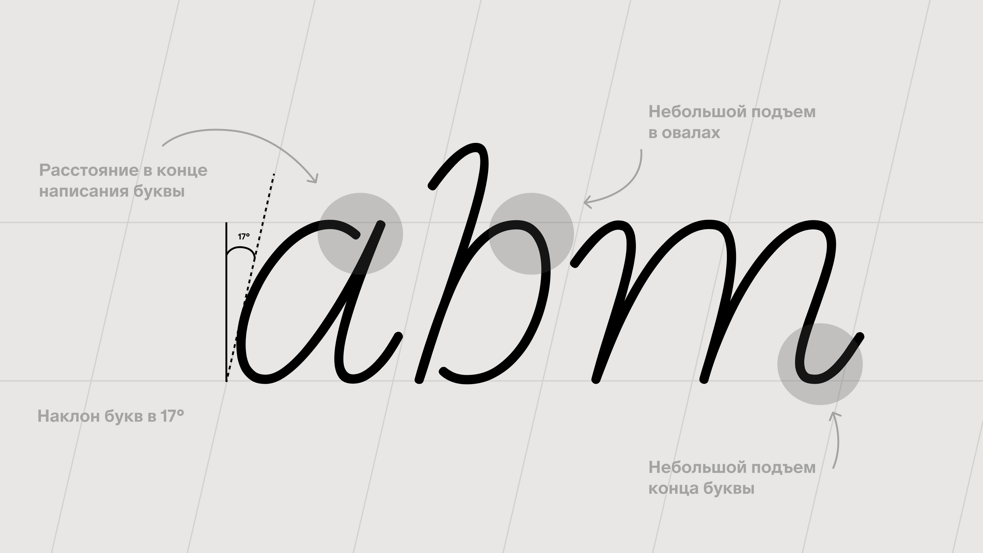 CLARITY FONTFACE — Изображение №3 — Графика на Dprofile