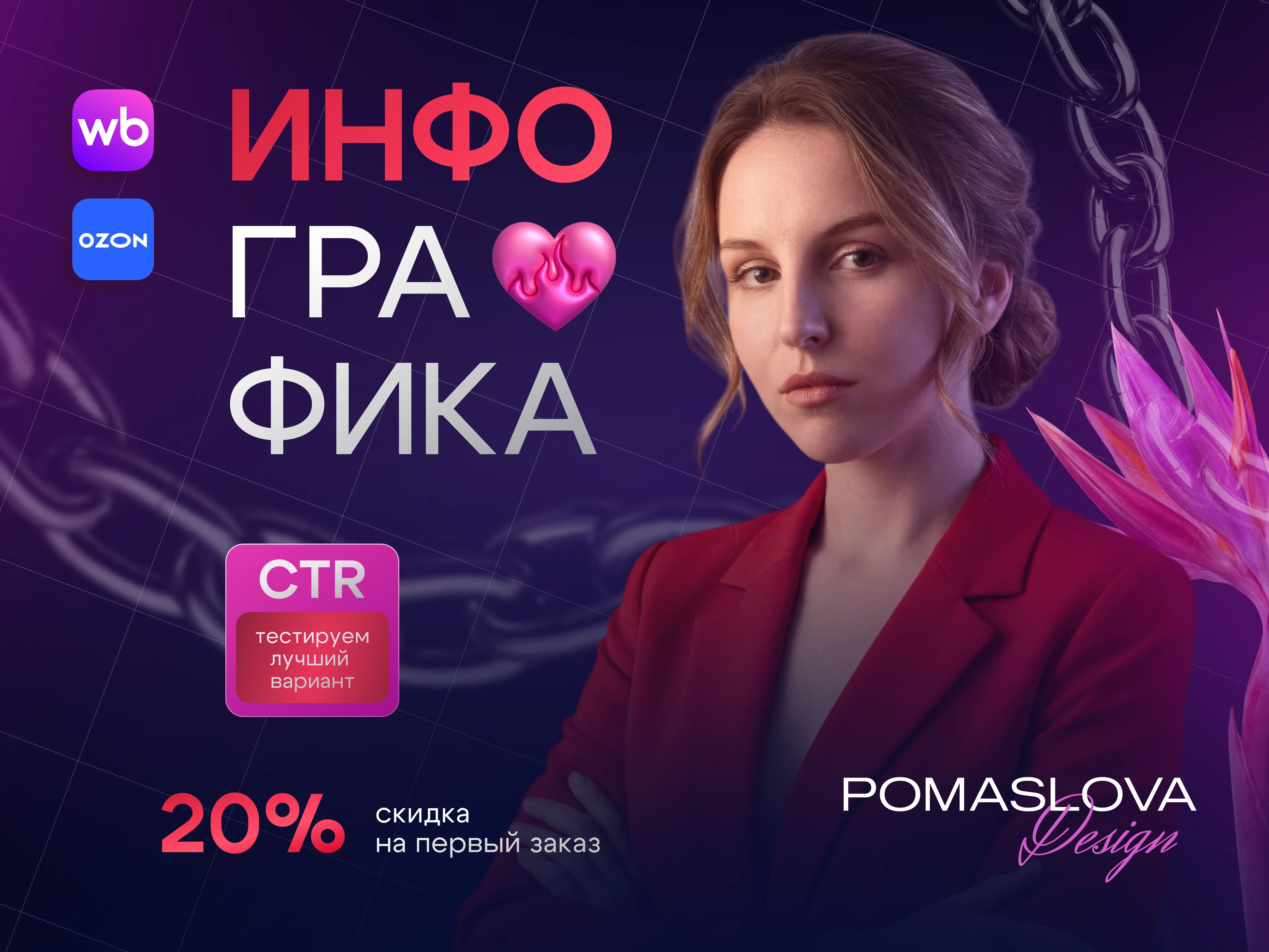 Дизайн инфографики | Подборка работ — Изображение №1 — Графика, Маркетинг на Dprofile