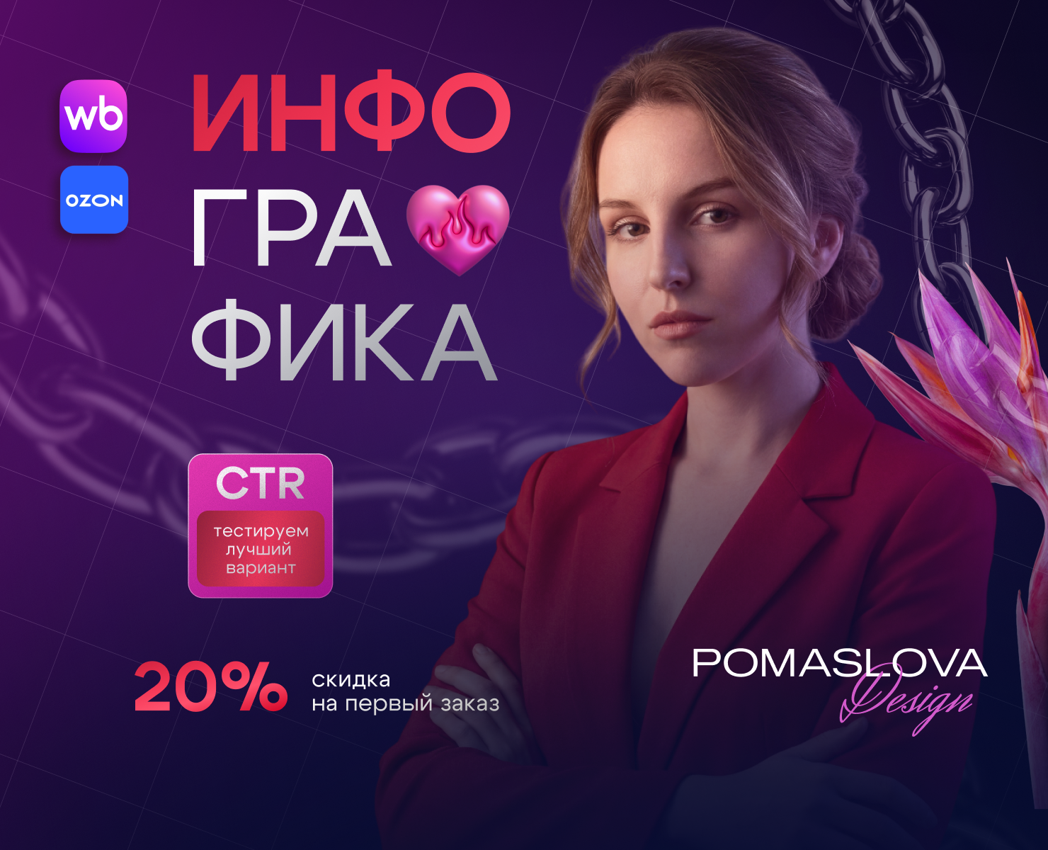 Дизайн инфографики | Подборка работ — Графика, Маркетинг на Dprofile