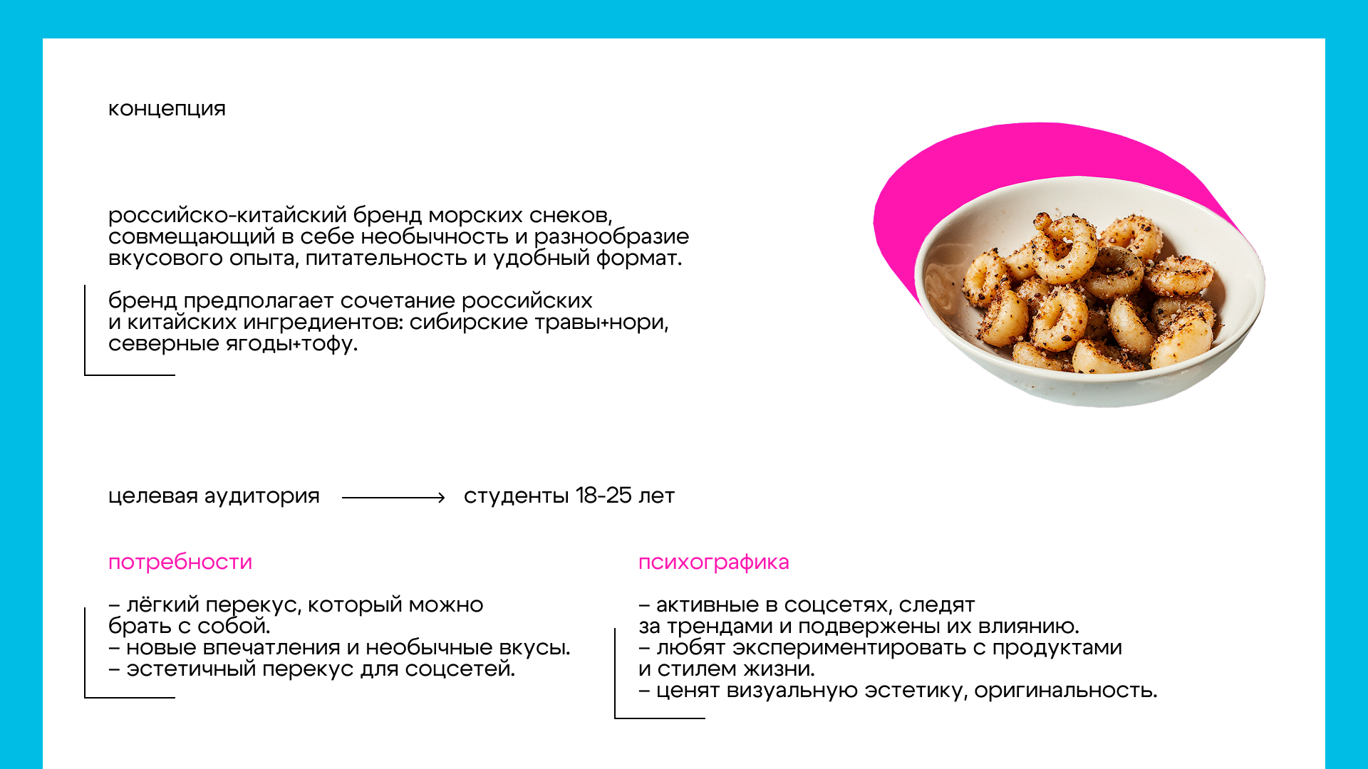 Упаковка SPLASH — Изображение №2 — Брендинг на Dprofile