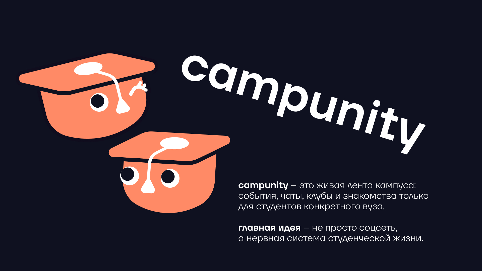 Дизайн приложения campunity — Изображение №2 — Интерфейсы на Dprofile