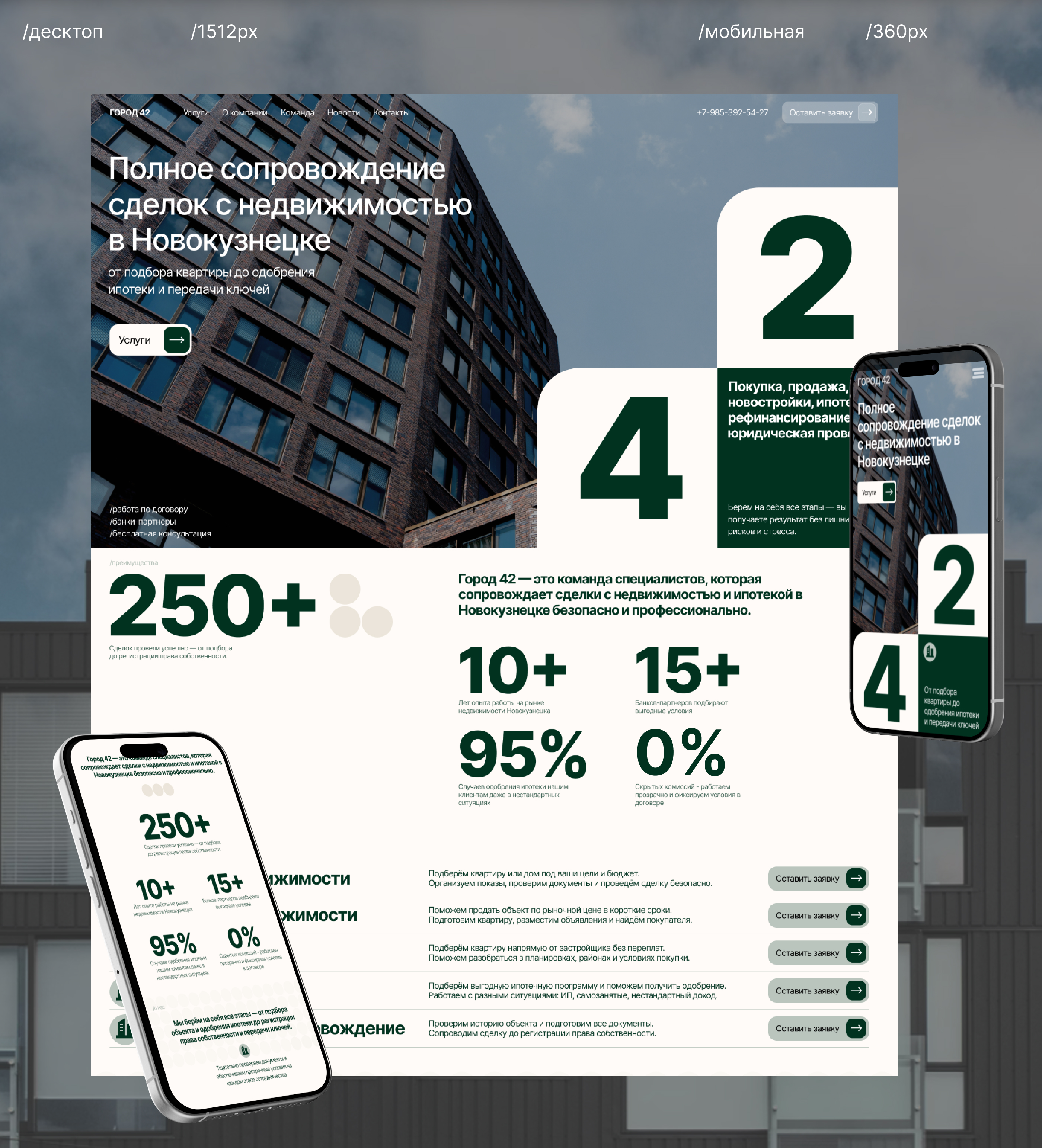 Сайт для агенства недвижимости — Изображение №3 — Интерфейсы на Dprofile