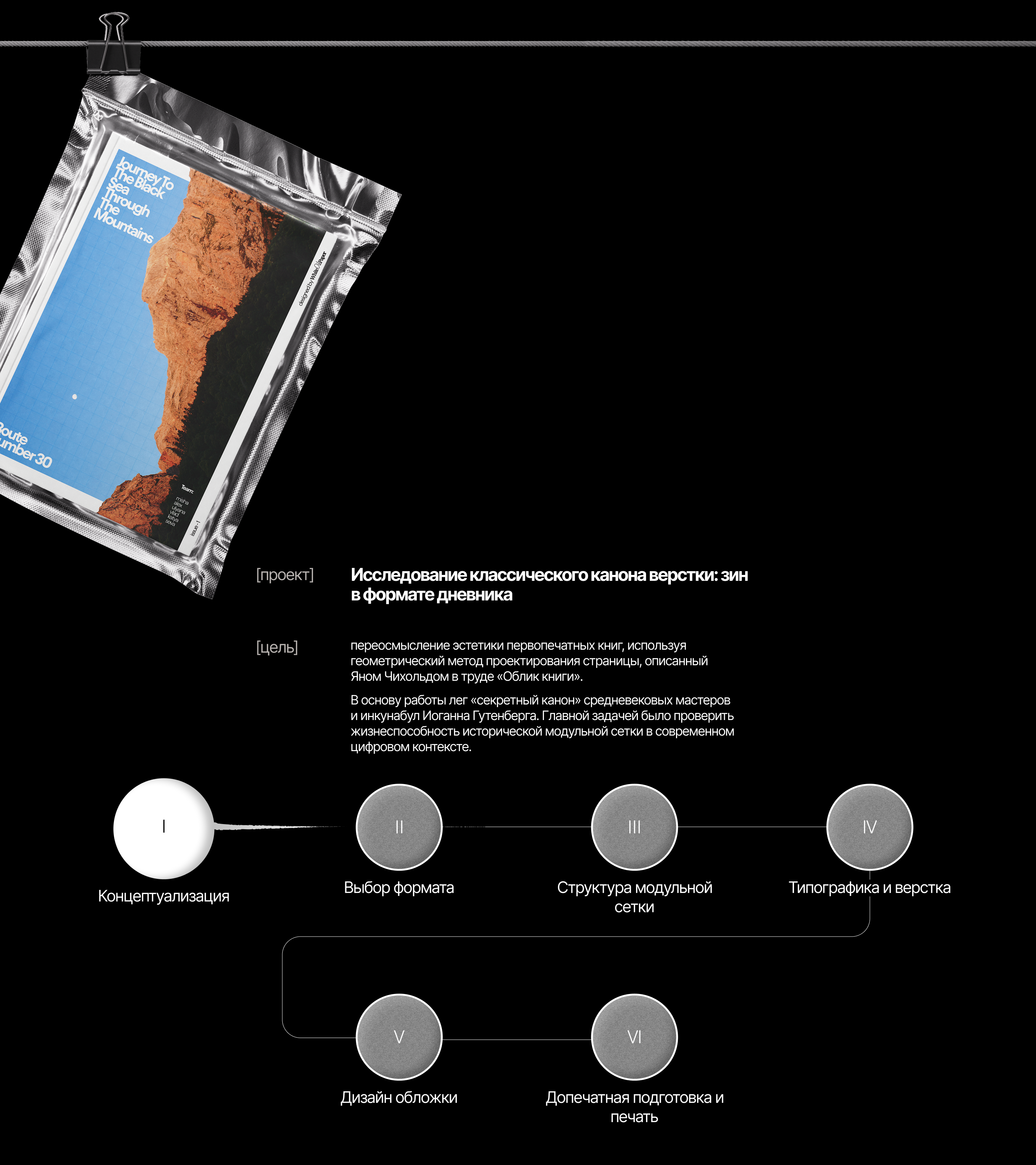 Исследование классического канона верстки в формате ЗИН — Изображение №1 — Графика на Dprofile