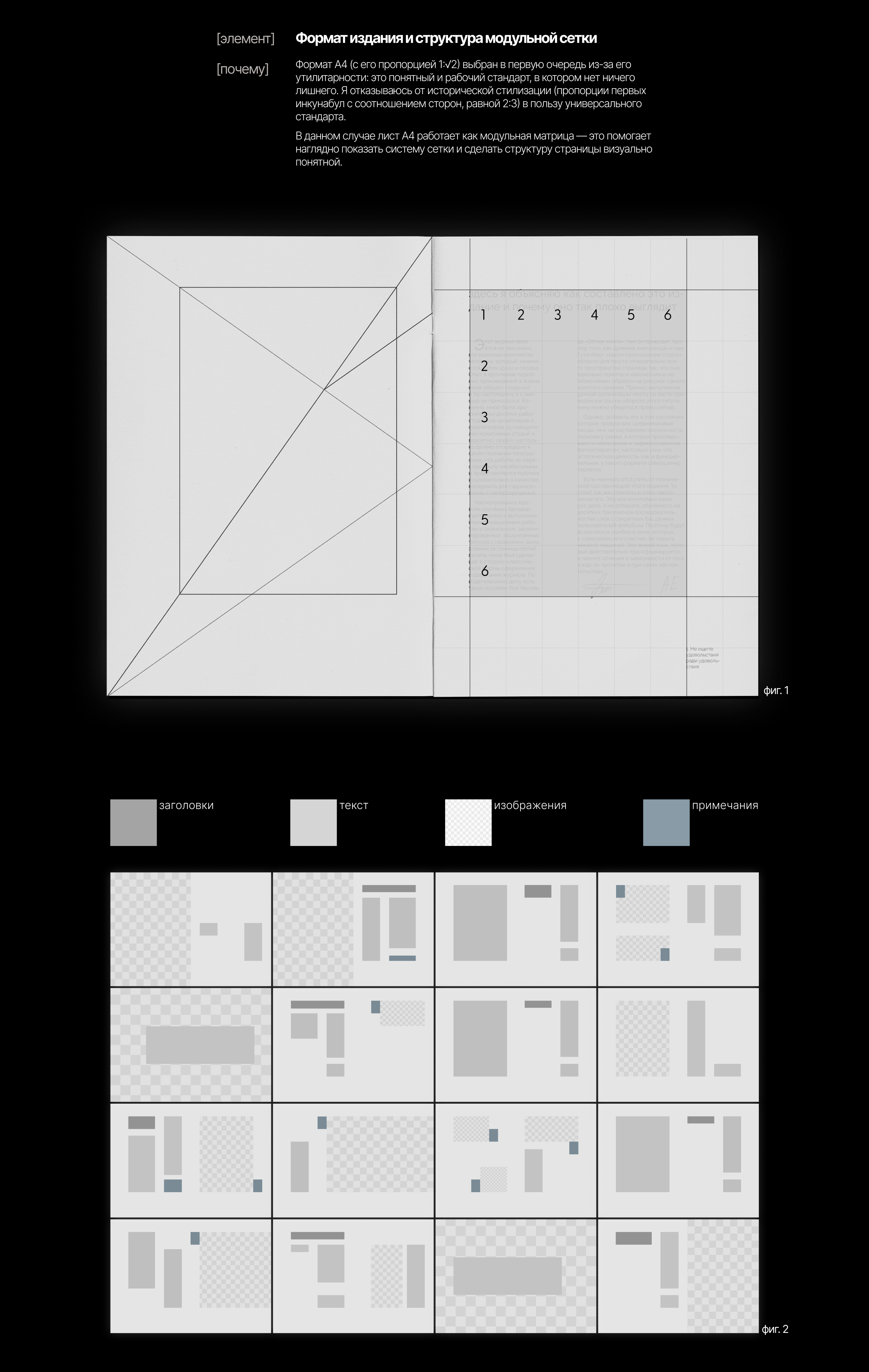 Исследование классического канона верстки в формате ЗИН — Изображение №2 — Графика на Dprofile