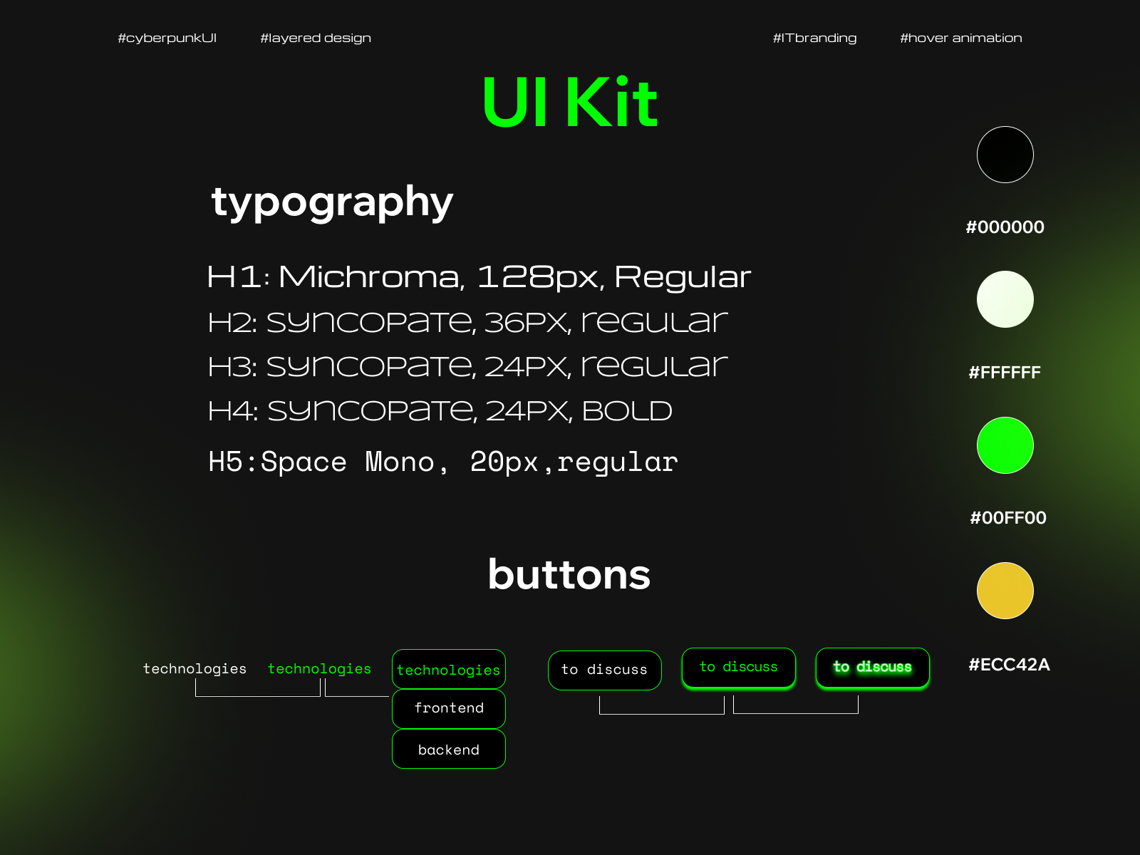 PixelKonnstructor website design — Изображение №4 — Интерфейсы, Брендинг на Dprofile