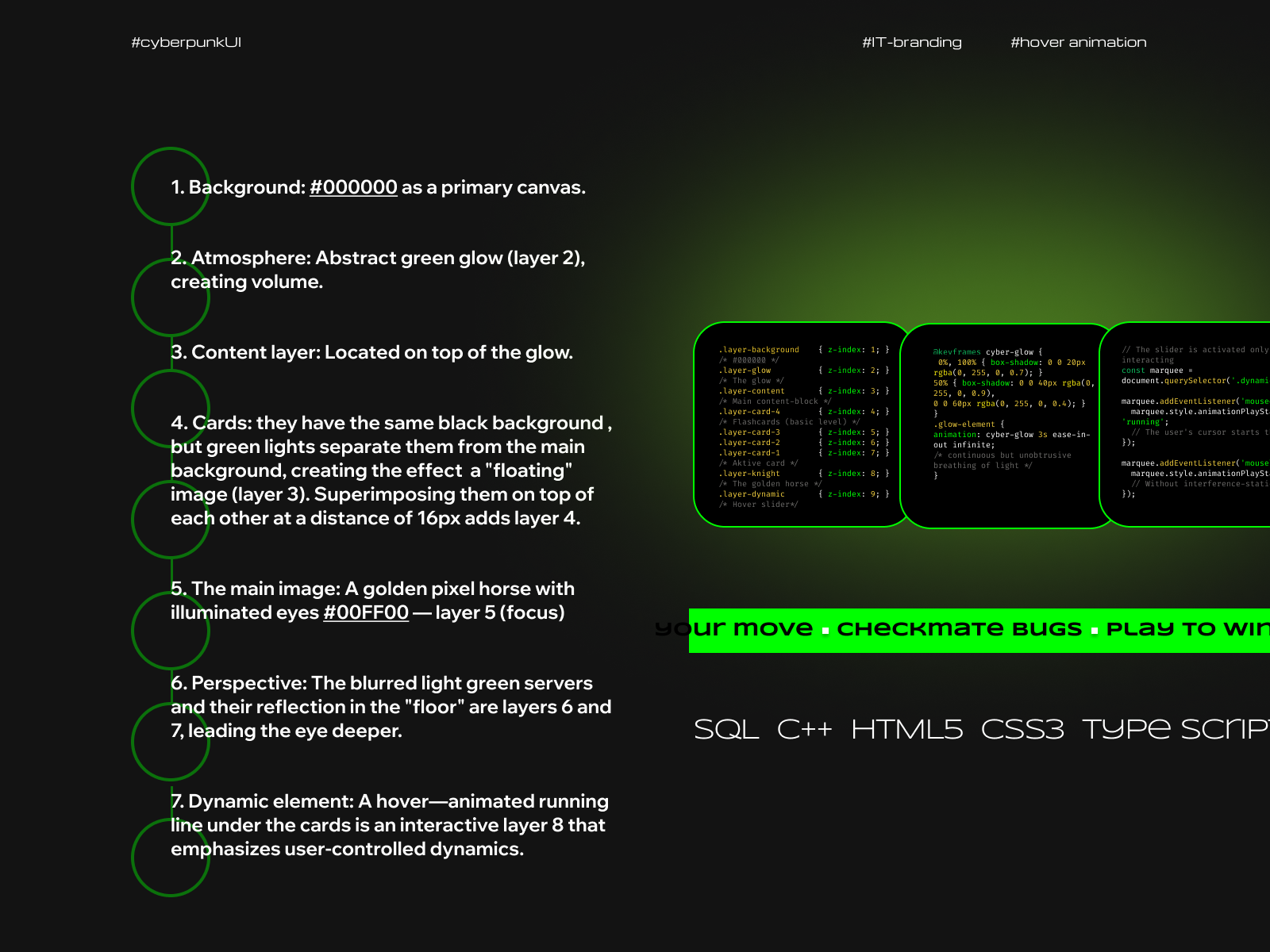 PixelKonnstructor website design — Изображение №3 — Интерфейсы, Брендинг на Dprofile