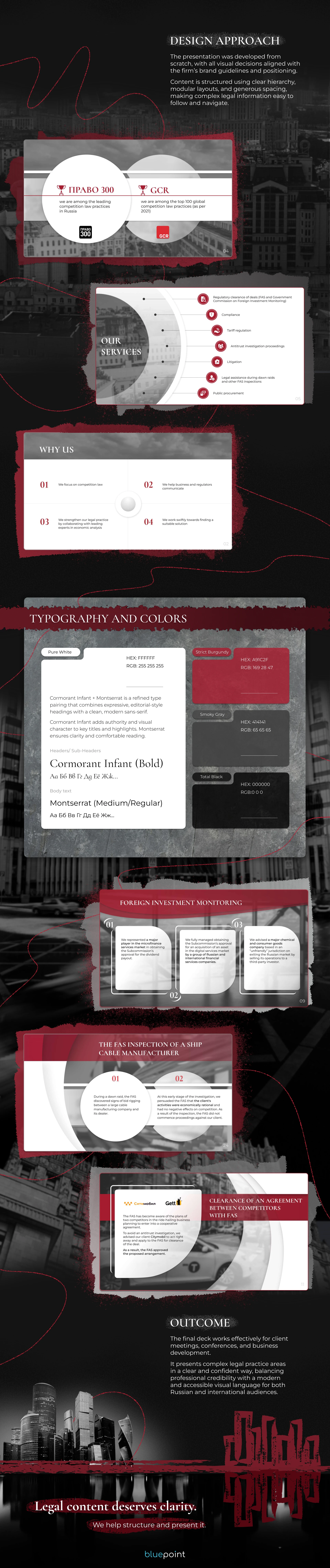 Presentation Design | Law Firm — Изображение №3 — Брендинг, Маркетинг на Dprofile