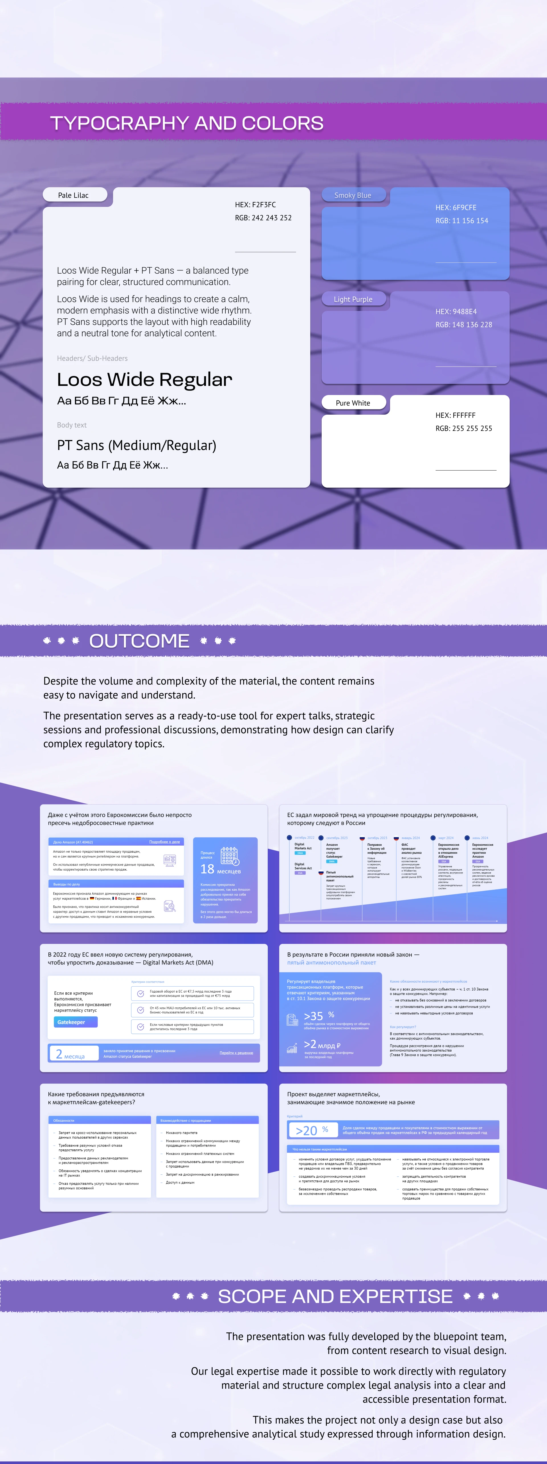 Deck Design | Marketplace regulation — Изображение №7 — Графика, Маркетинг на Dprofile