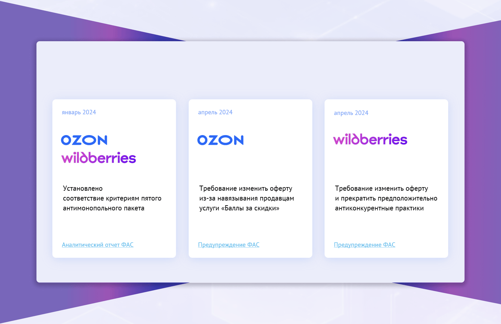 Deck Design | Marketplace regulation — Изображение №6 — Графика, Маркетинг на Dprofile