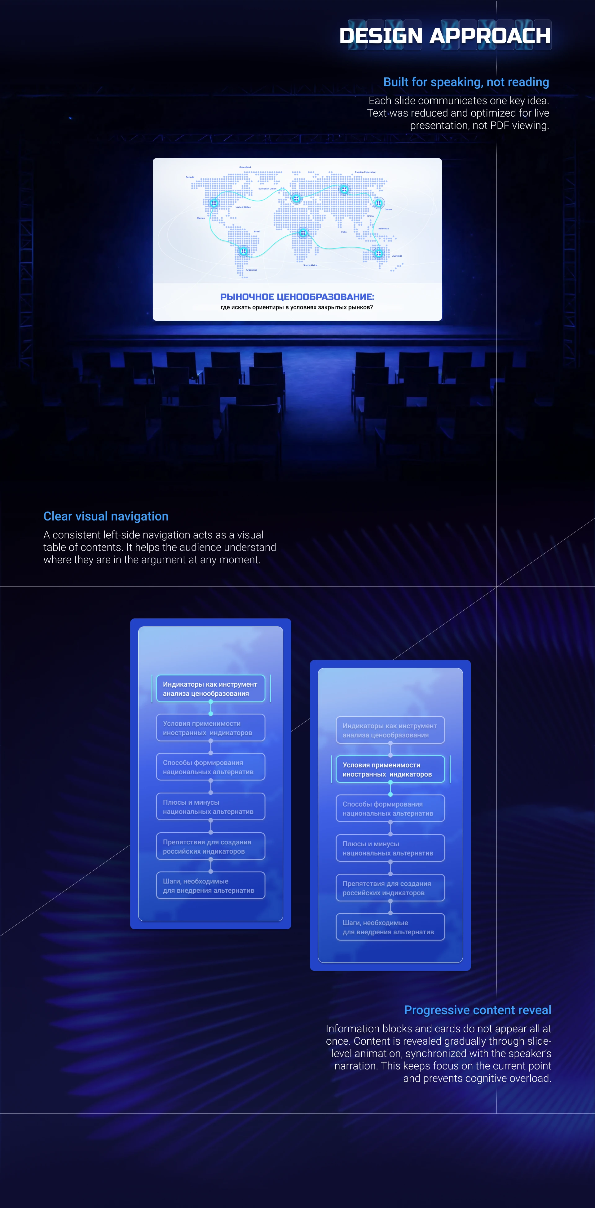 Conference presentation design — Изображение №3 — Графика, Маркетинг на Dprofile