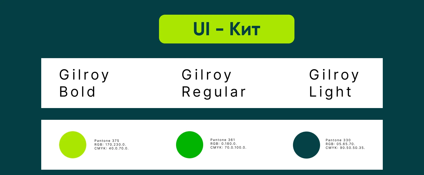 Веб баннеры для размещения на Яндекс и Озон — Изображение №4 — Интерфейсы, Маркетинг на Dprofile