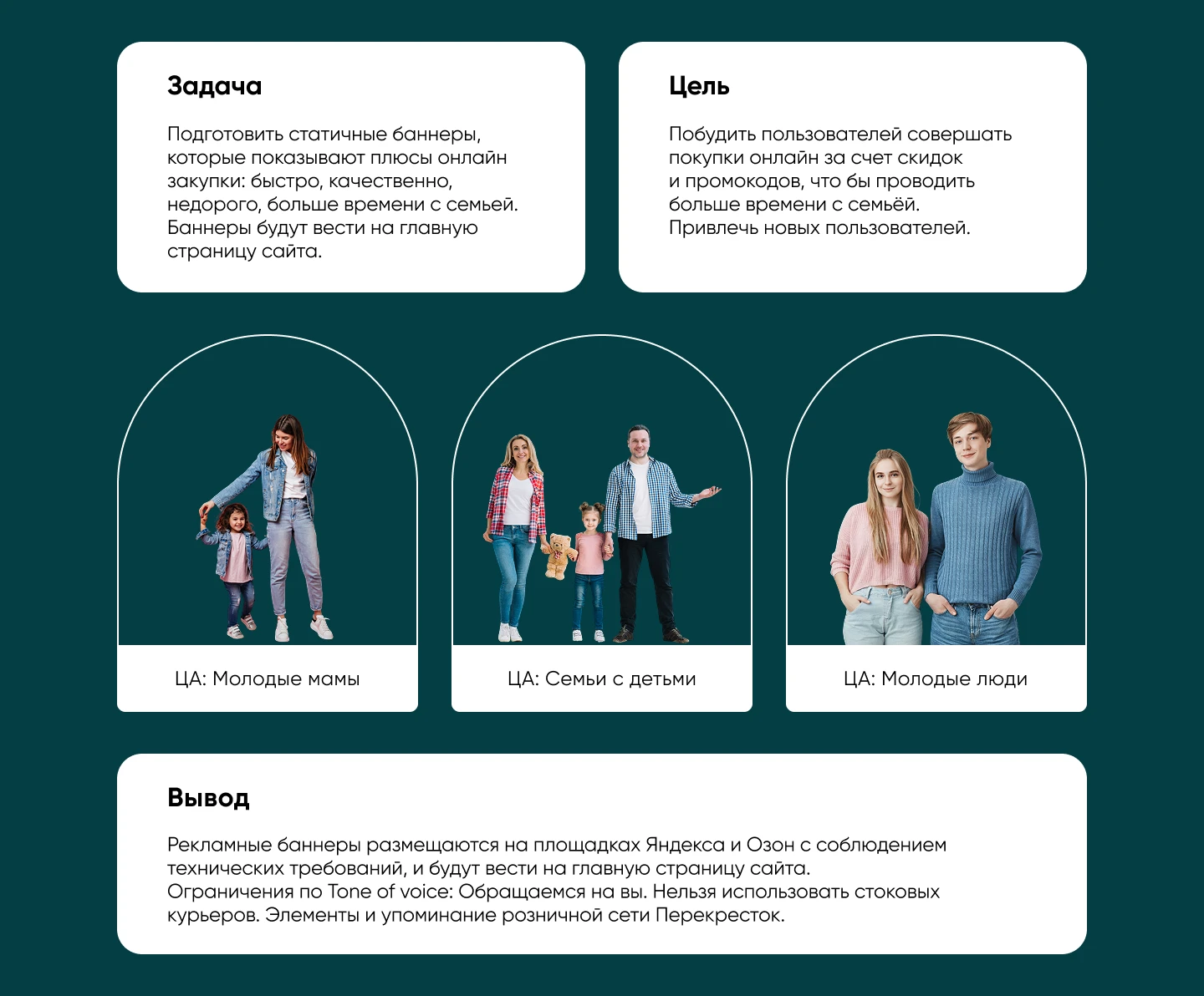 Веб баннеры для размещения на Яндекс и Озон — Изображение №2 — Интерфейсы, Маркетинг на Dprofile