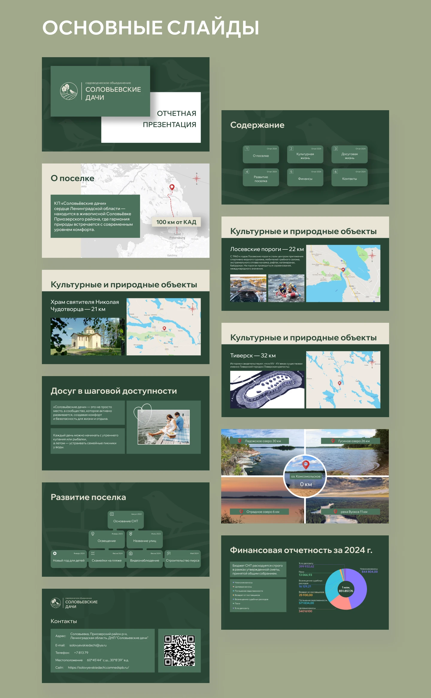 Отчетная презентация — Изображение №3 — Интерфейсы, Маркетинг на Dprofile
