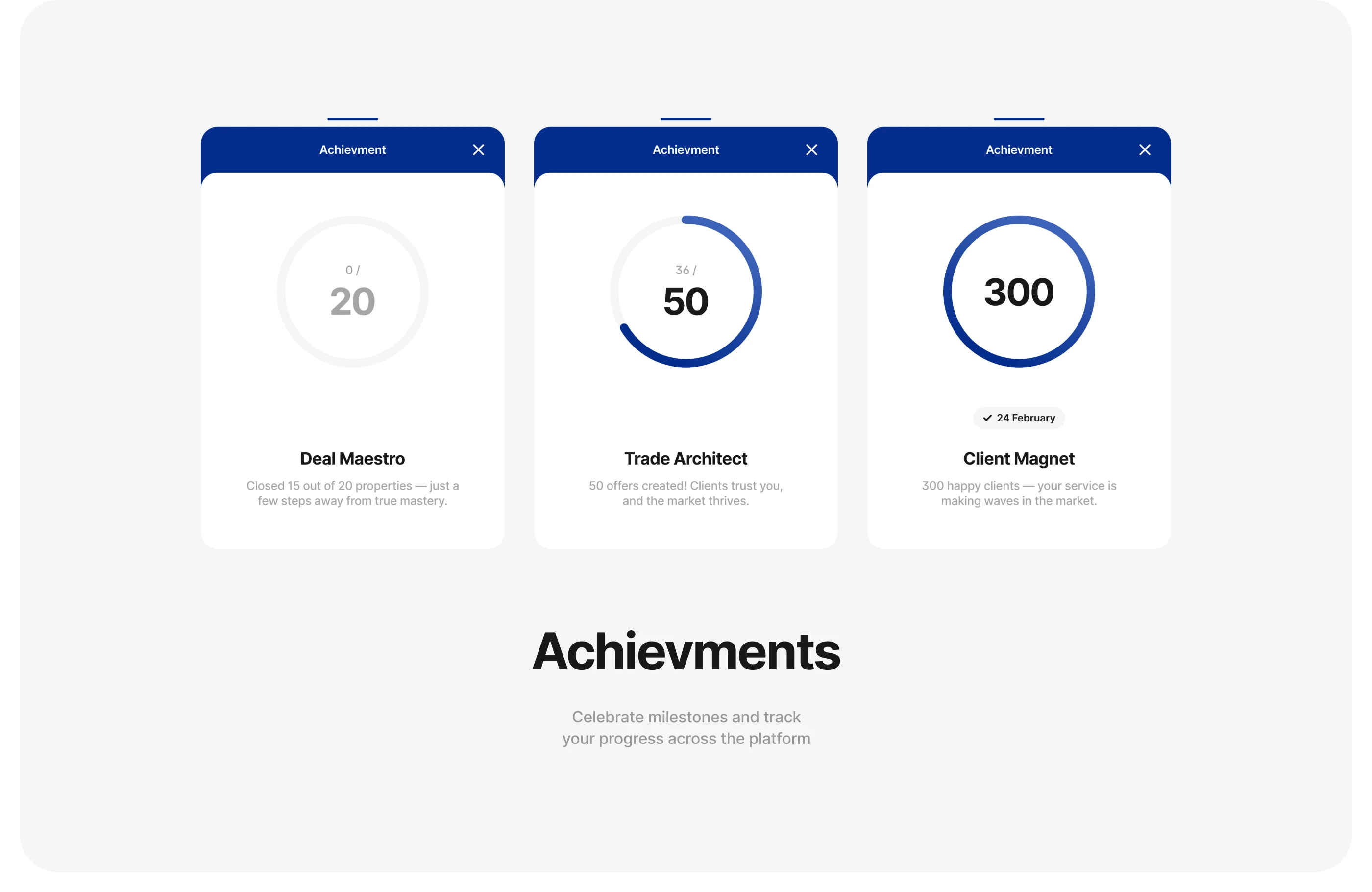 Behomes — Real Estate Mobile App • UX UI — Изображение №21 — Интерфейсы на Dprofile