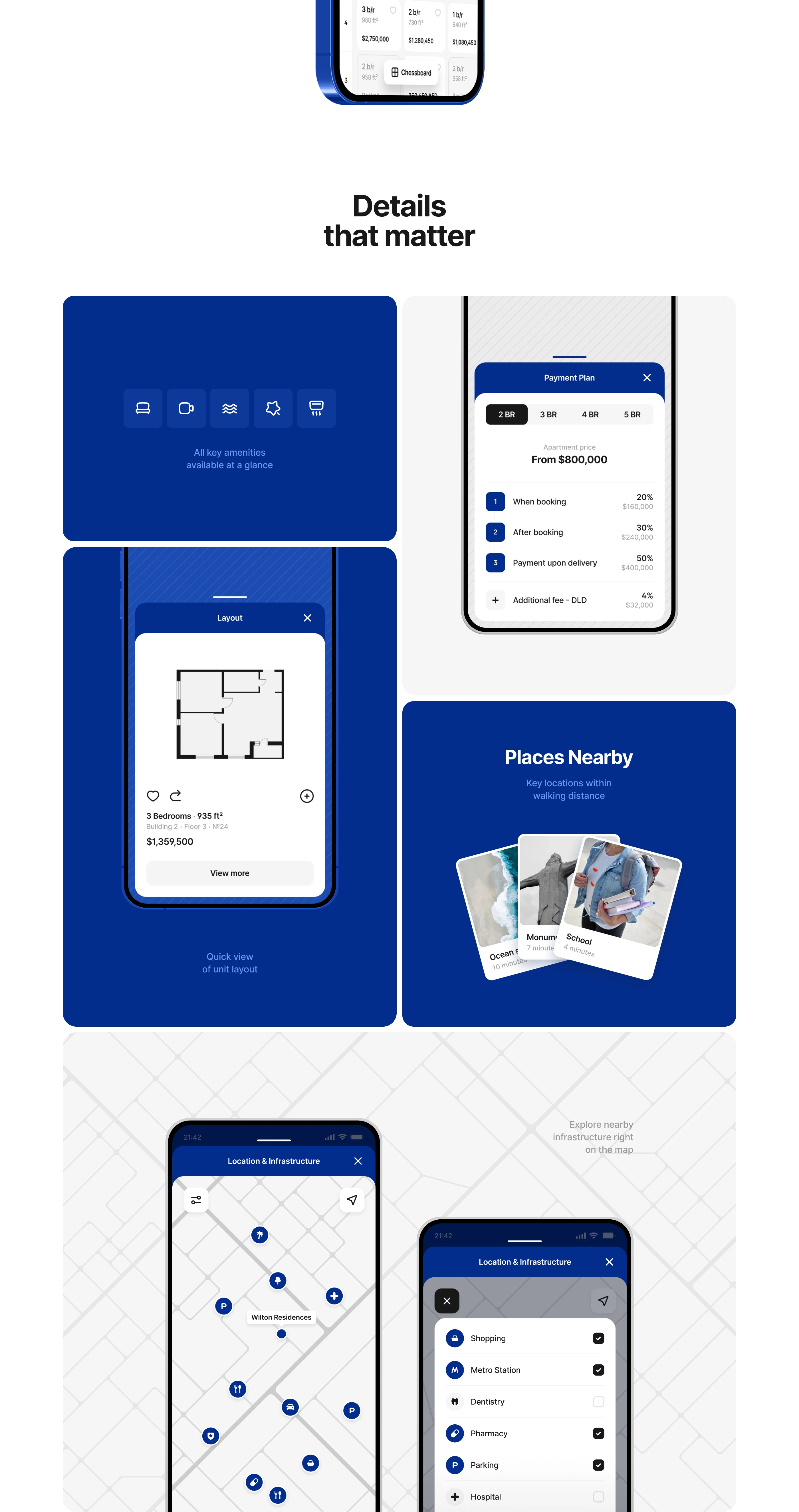 Behomes — Real Estate Mobile App • UX UI — Изображение №10 — Интерфейсы на Dprofile