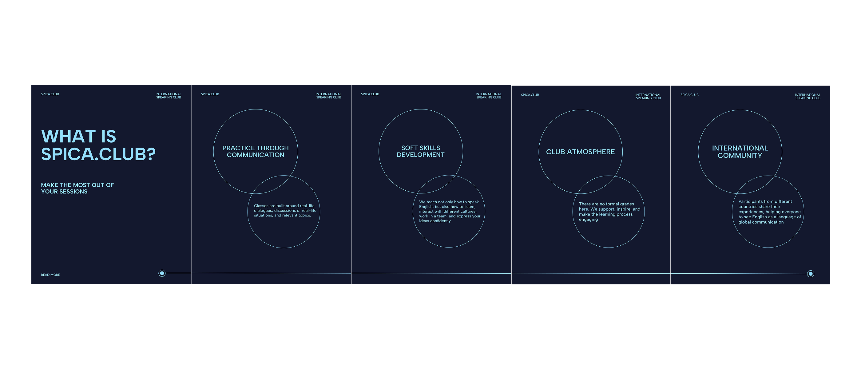 Spica.club | social media identity — Изображение №14 — Брендинг на Dprofile