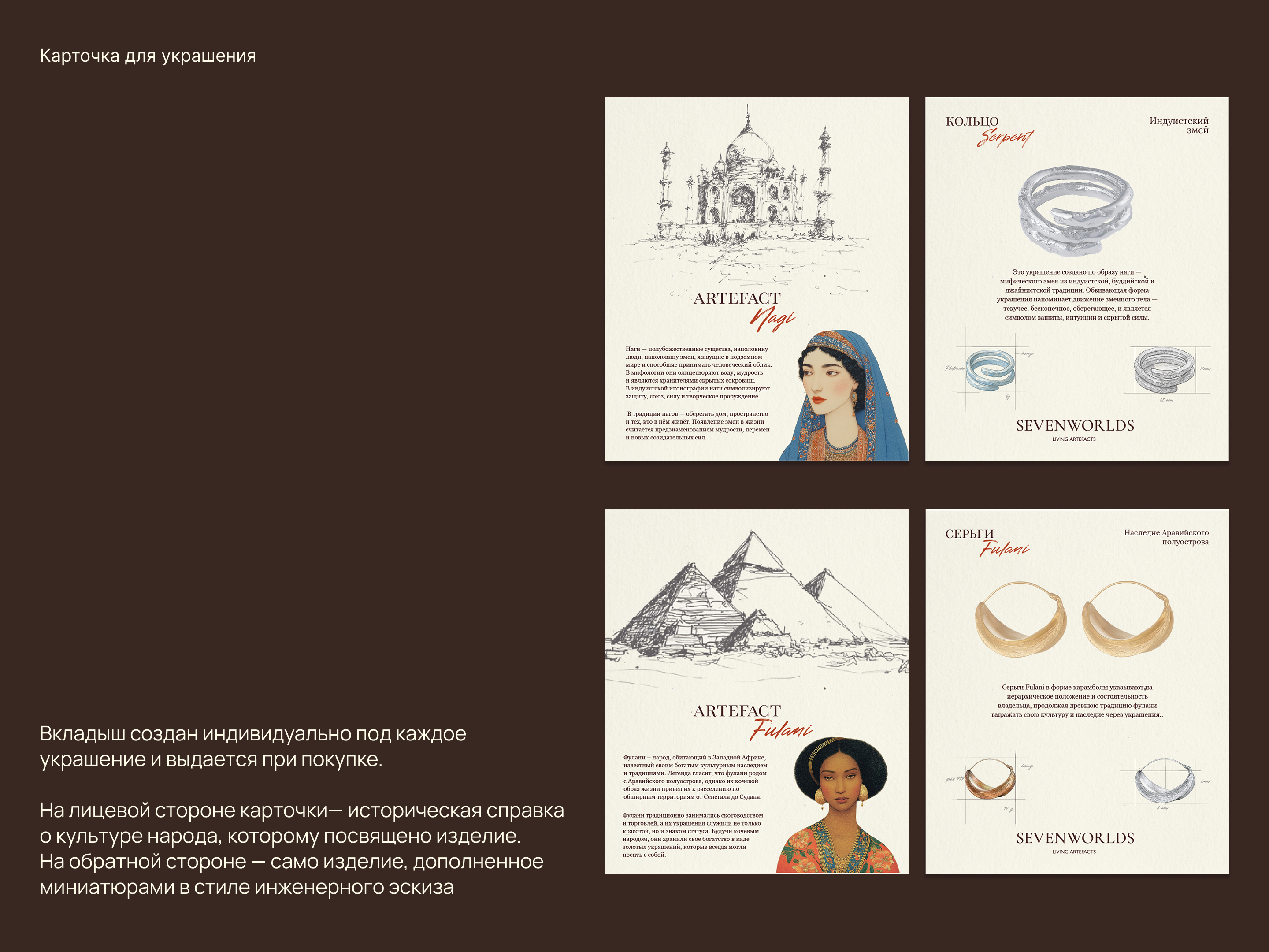 Sevenworlds | Фирменный стиль — Изображение №10 — Брендинг на Dprofile