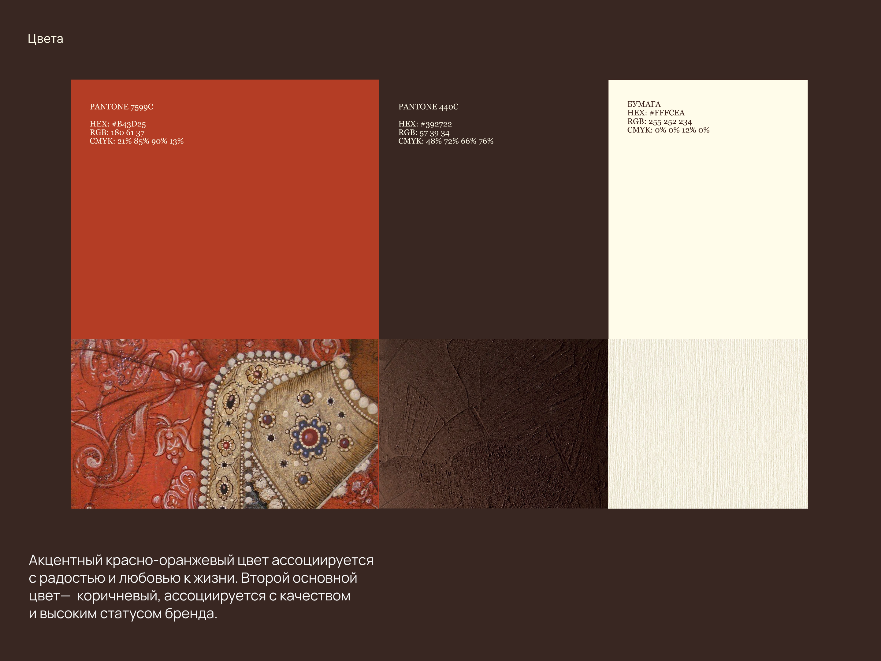 Sevenworlds | Фирменный стиль — Изображение №8 — Брендинг на Dprofile