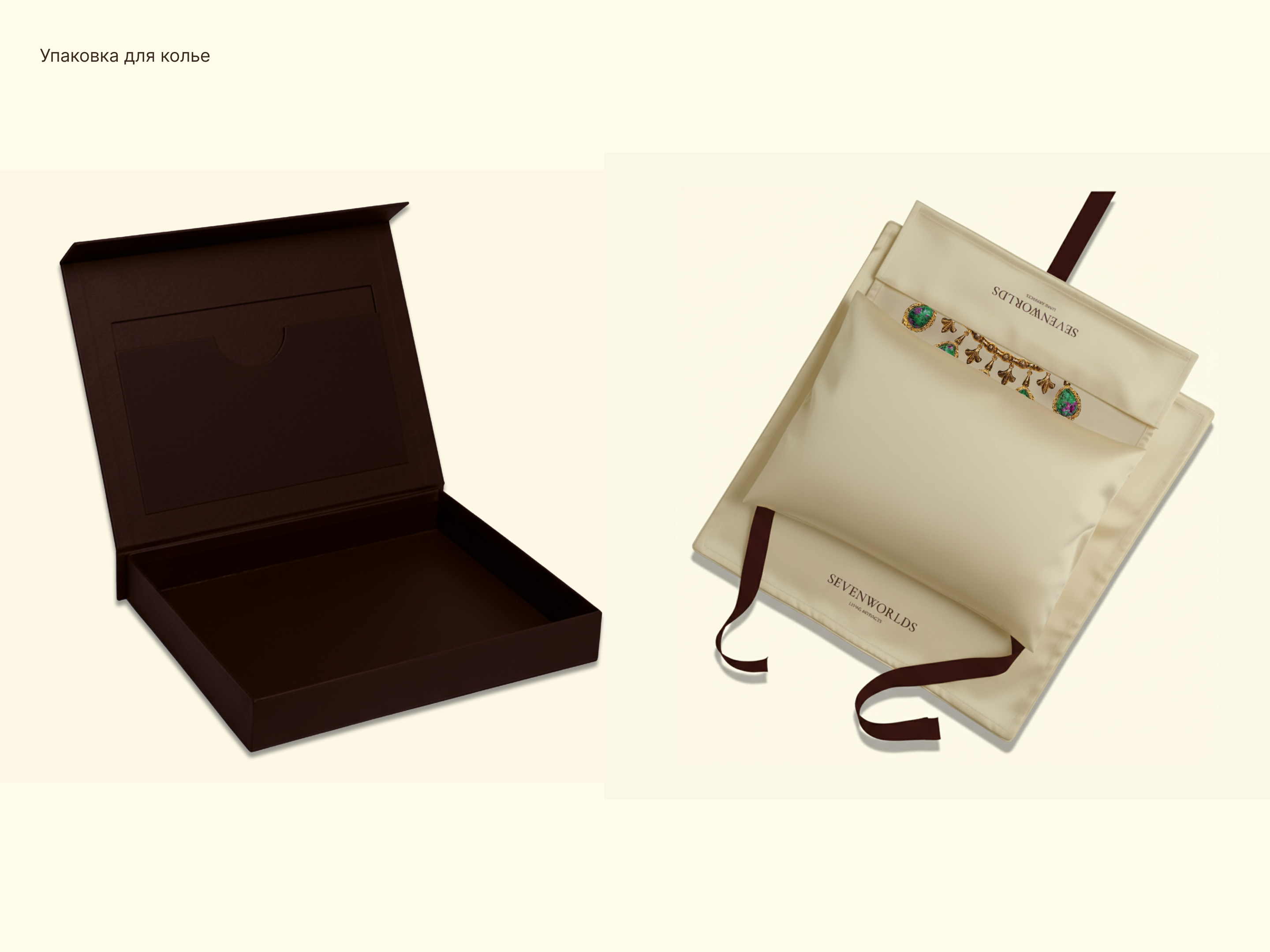 Sevenworlds | Фирменный стиль — Изображение №15 — Брендинг на Dprofile