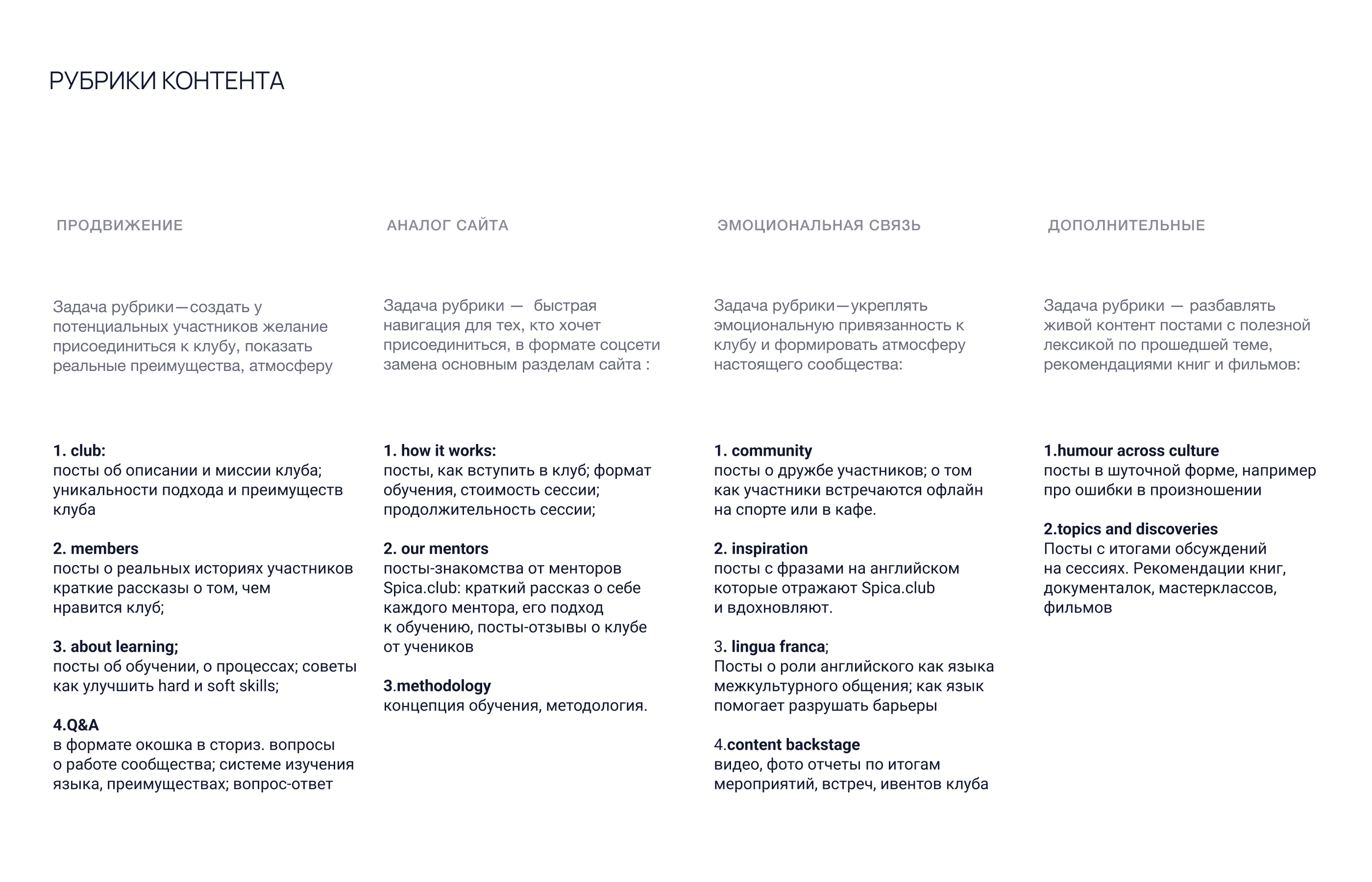 Spica.club | social media identity — Изображение №9 — Брендинг на Dprofile