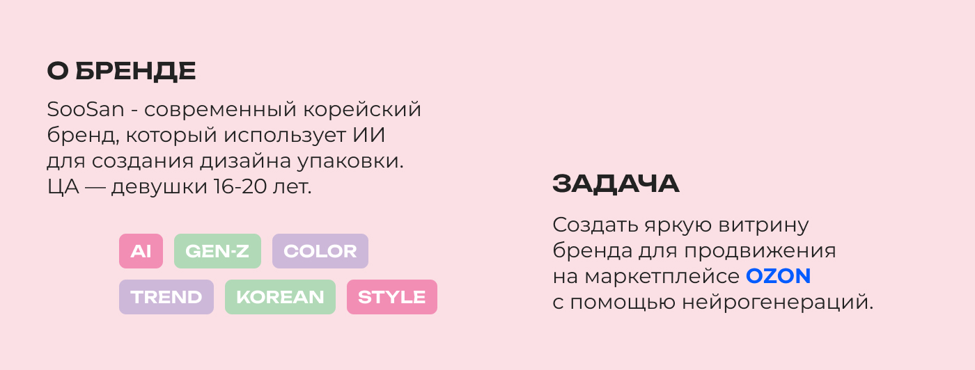 Дизайн витрины косметического бренда для Ozon — Изображение №2 — Брендинг, Маркетинг на Dprofile
