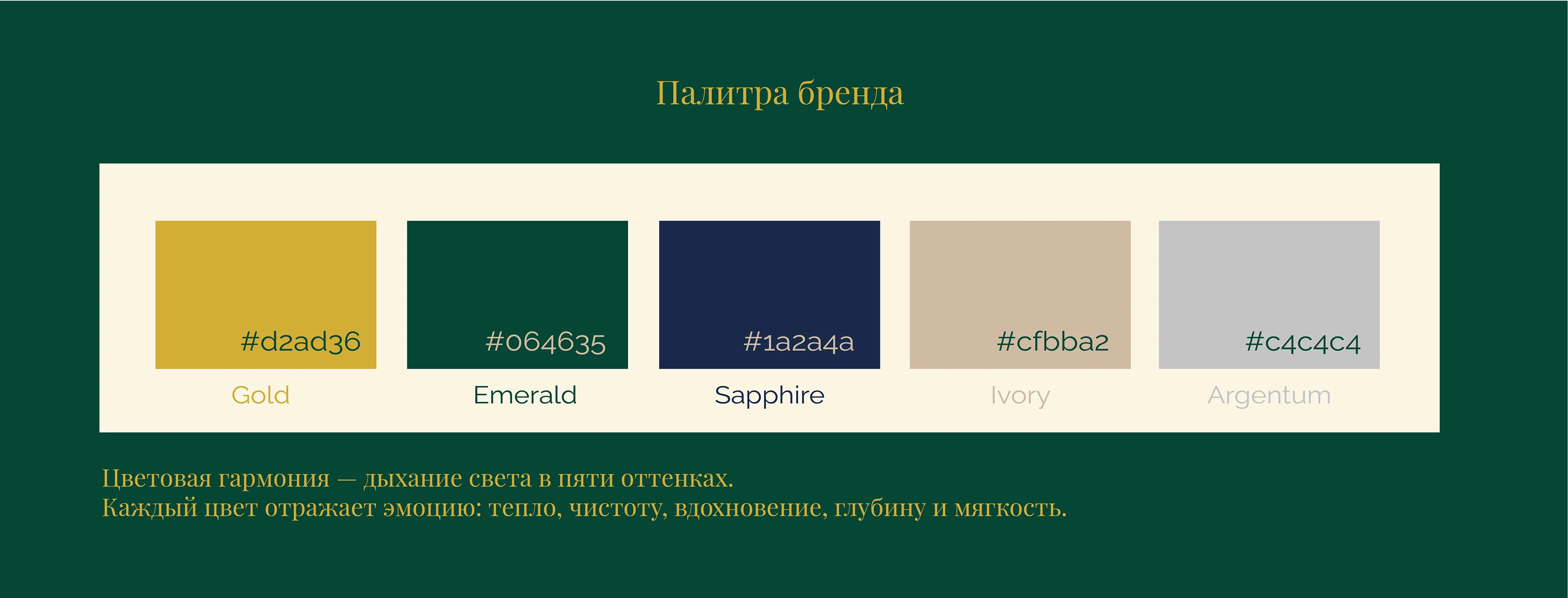 Фирменный стиль и упаковка — Изображение №4 — Брендинг на Dprofile