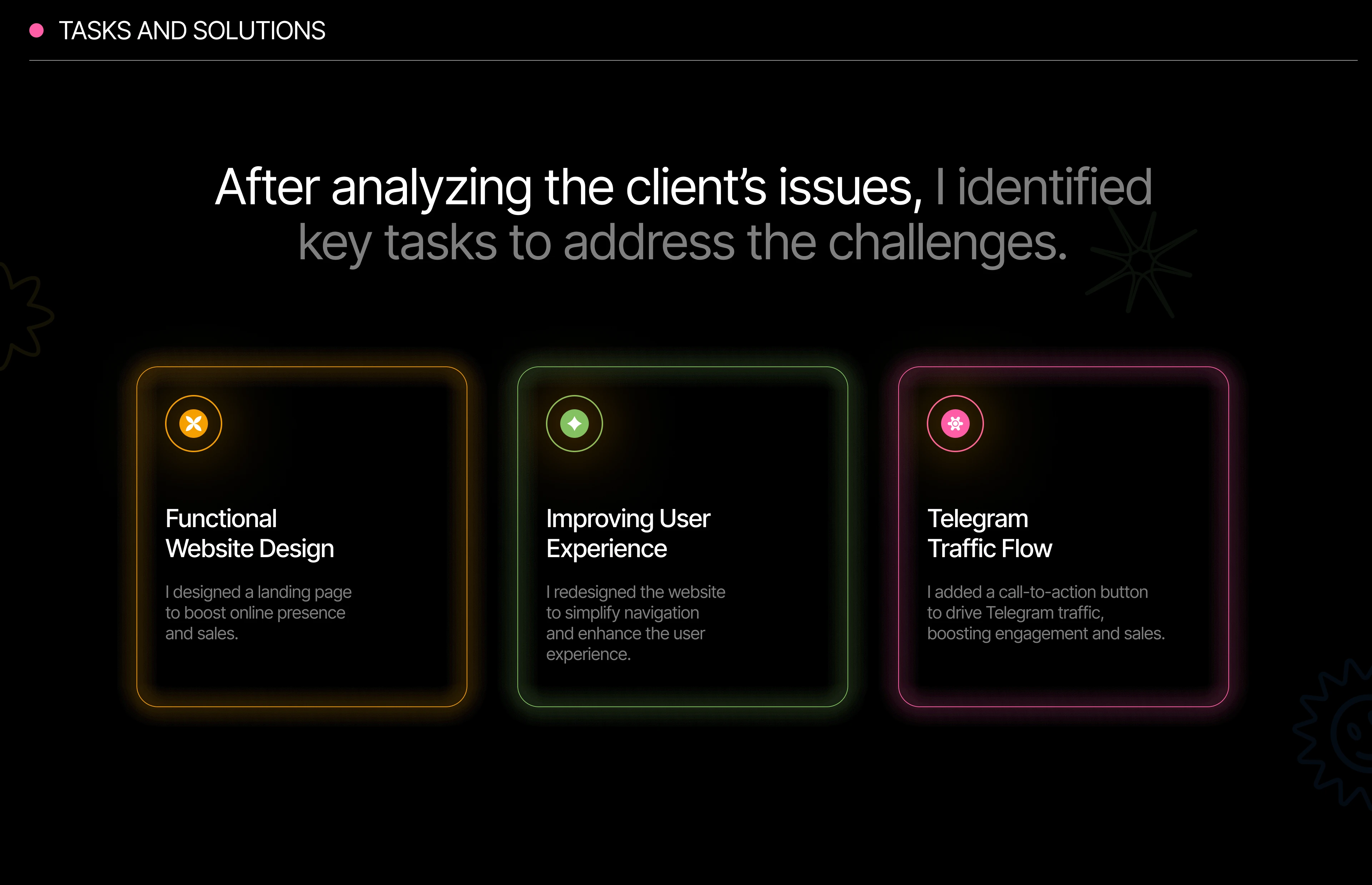 STICK YOUR LUCK: LANDING PAGE — Изображение №3 — Интерфейсы, Брендинг на Dprofile