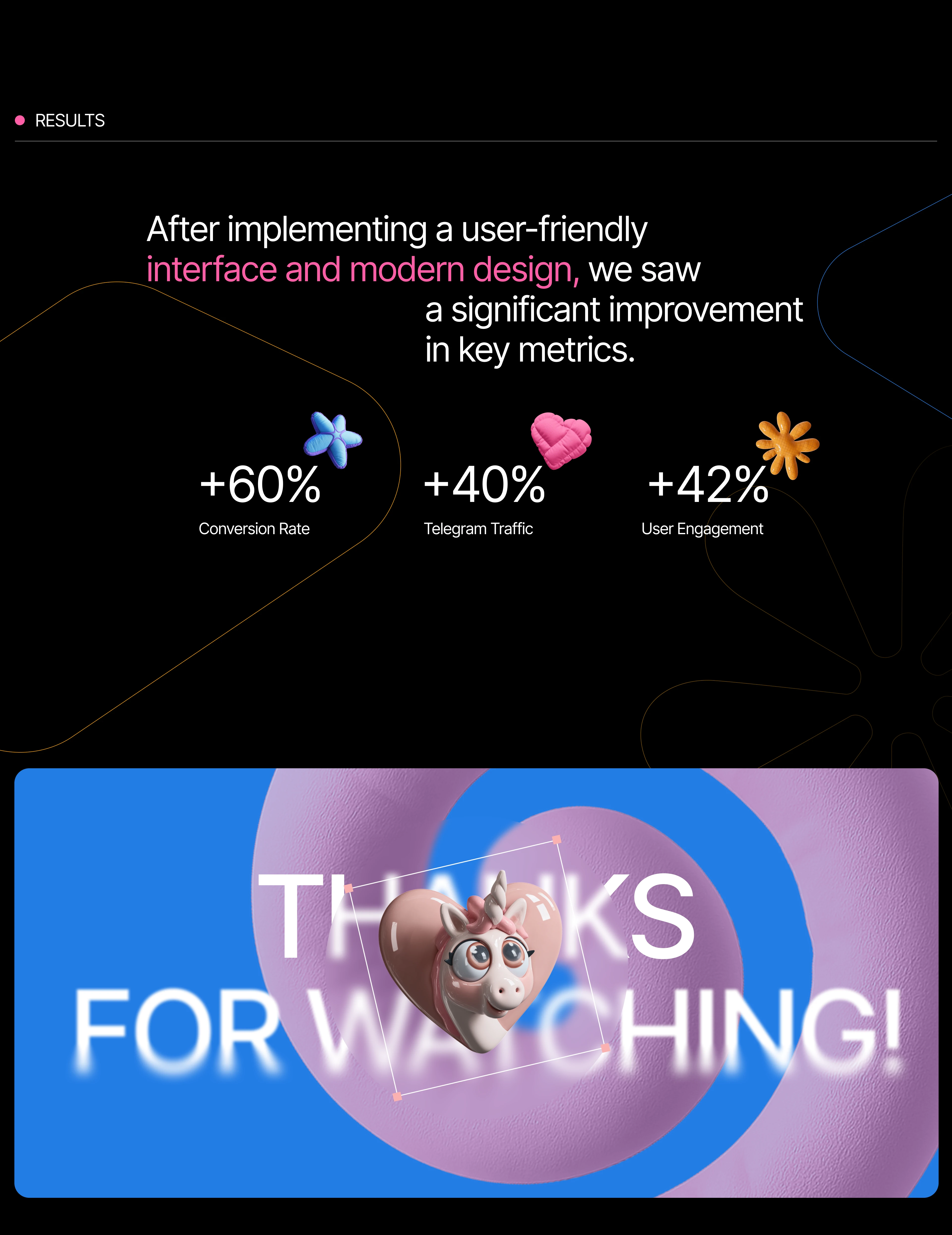 STICK YOUR LUCK: LANDING PAGE — Изображение №12 — Интерфейсы, Брендинг на Dprofile