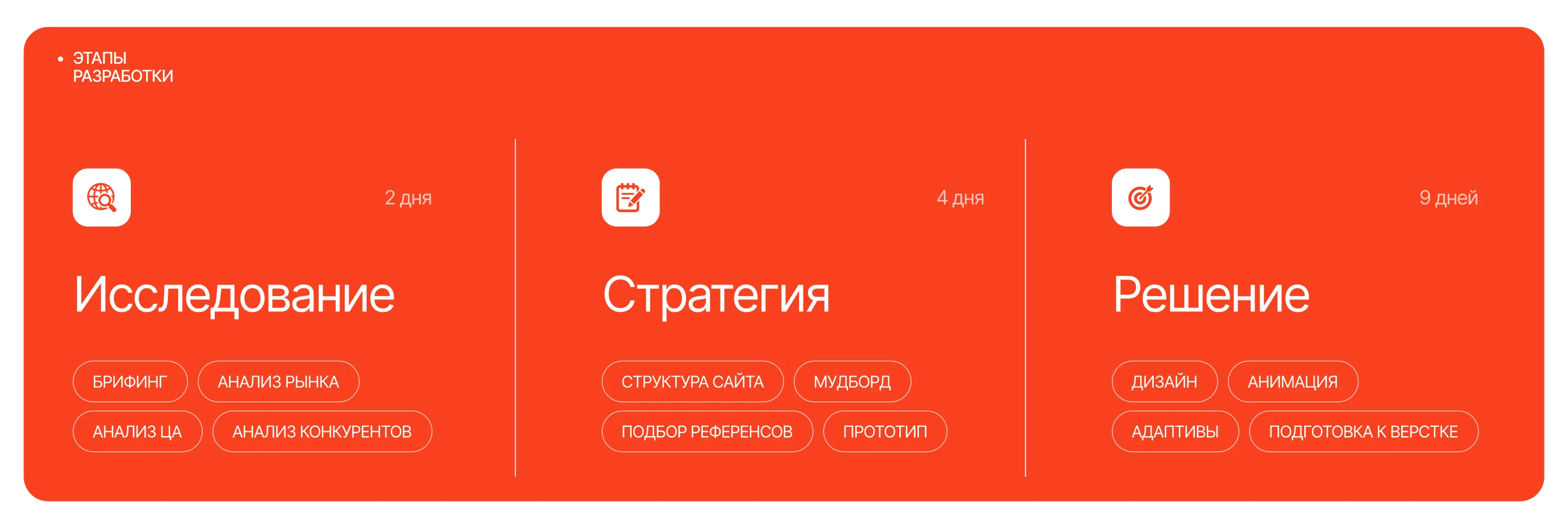 WORDLAMP: Online store | Web design | Интернет магазин — Изображение №3 — Интерфейсы, Архитектура на Dprofile