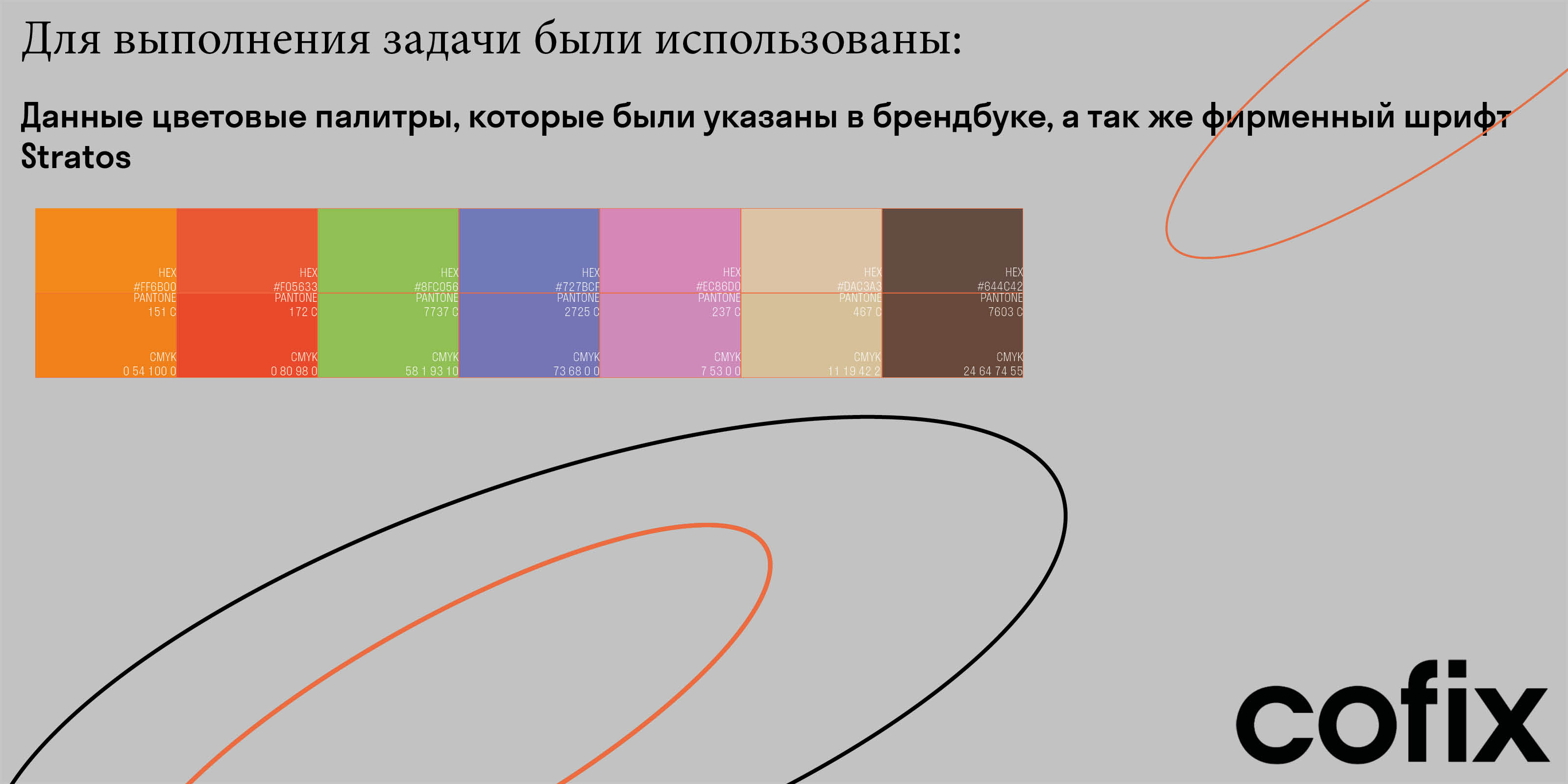 Учебный проект Cofix для Skillbox — Изображение №3 — Брендинг, Графика на Dprofile