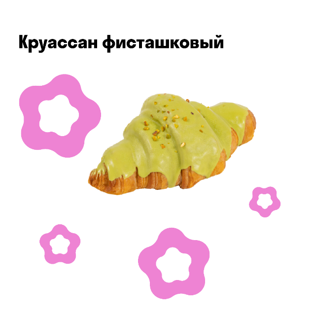 Учебный проект Cofix для Skillbox — Изображение №6 — Брендинг, Графика на Dprofile