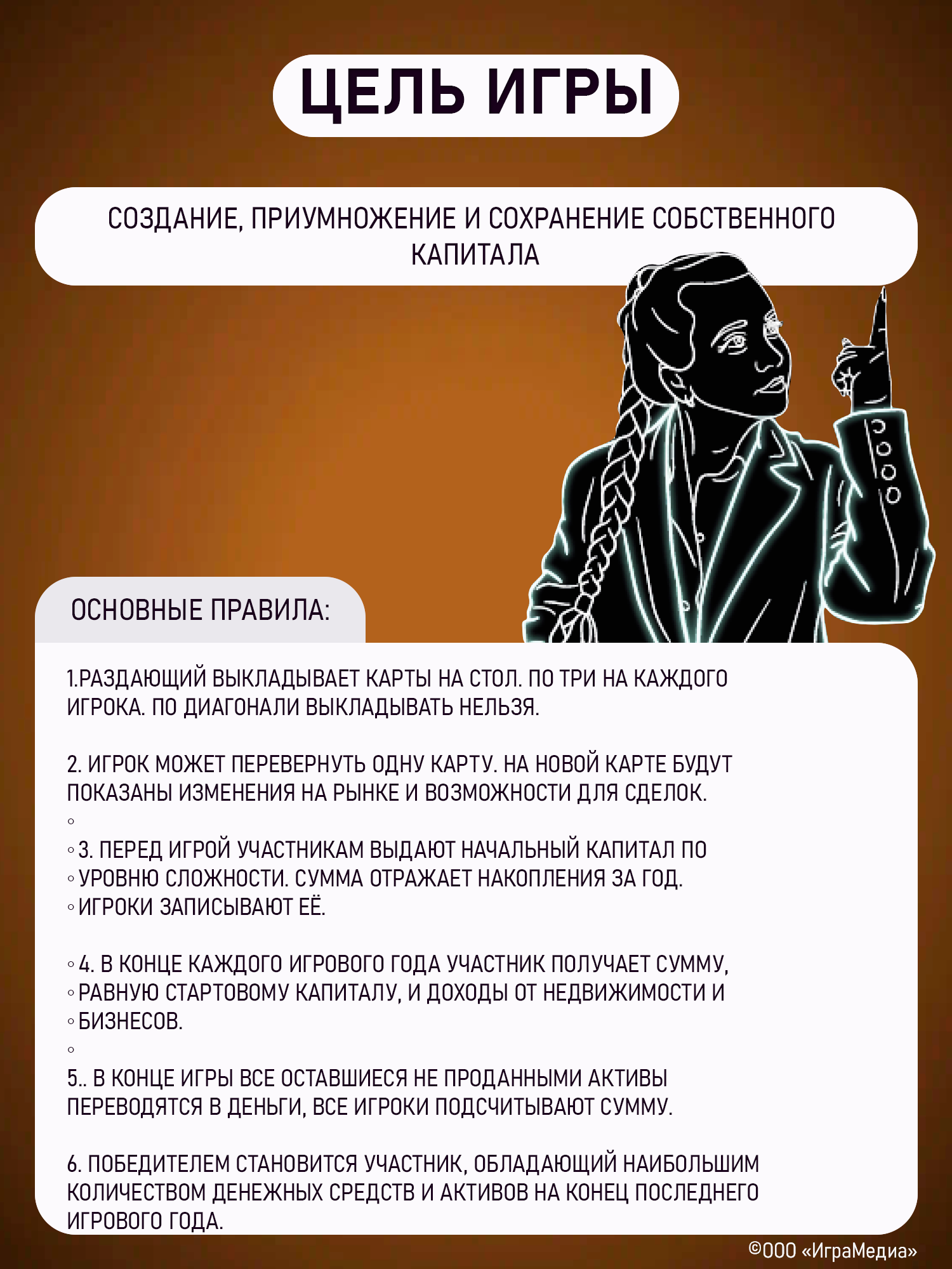 Инфографика для маркетплейсов — Изображение №3 — Брендинг, Графика на Dprofile